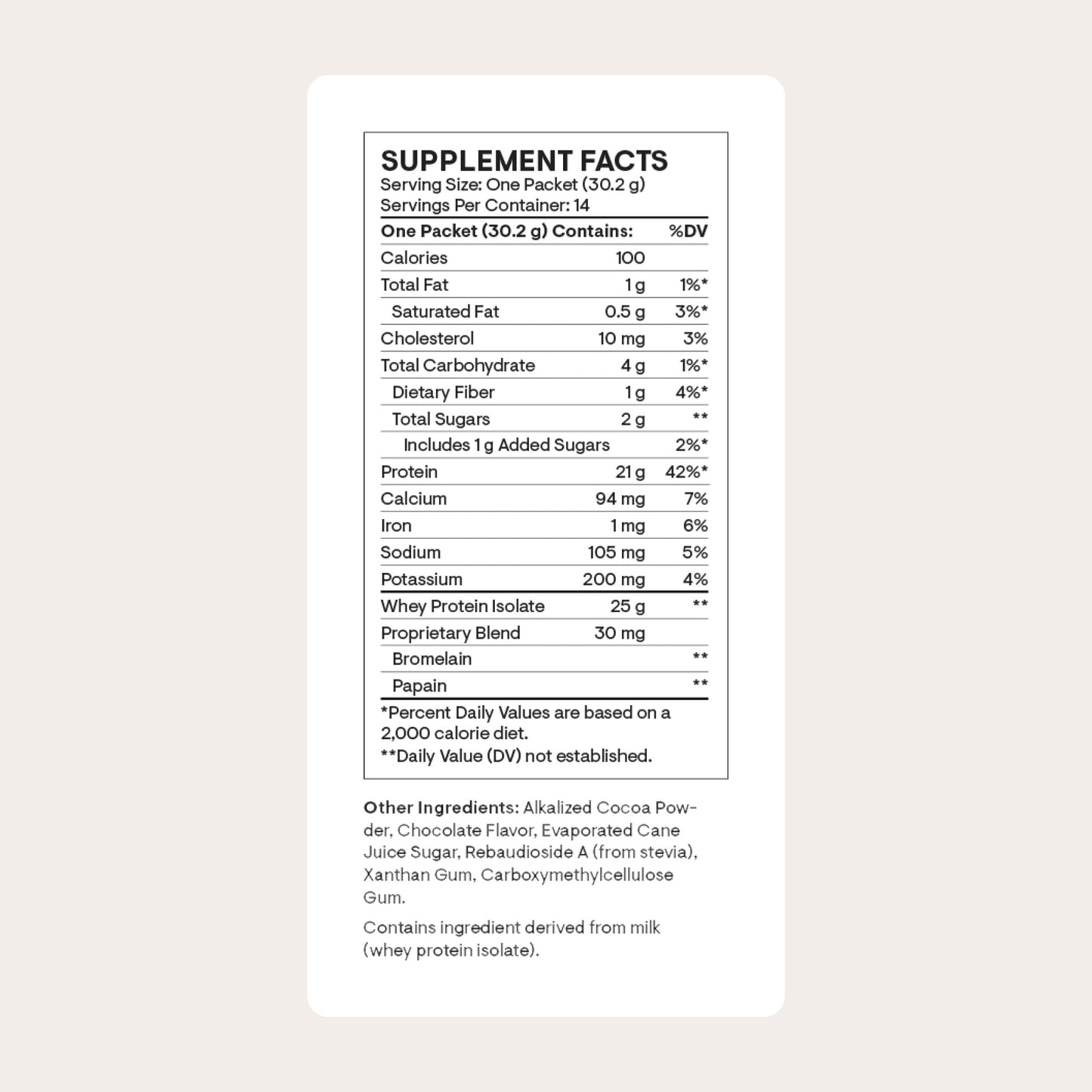 THORNE Whey Protein Isolate Powder, 14 Packets