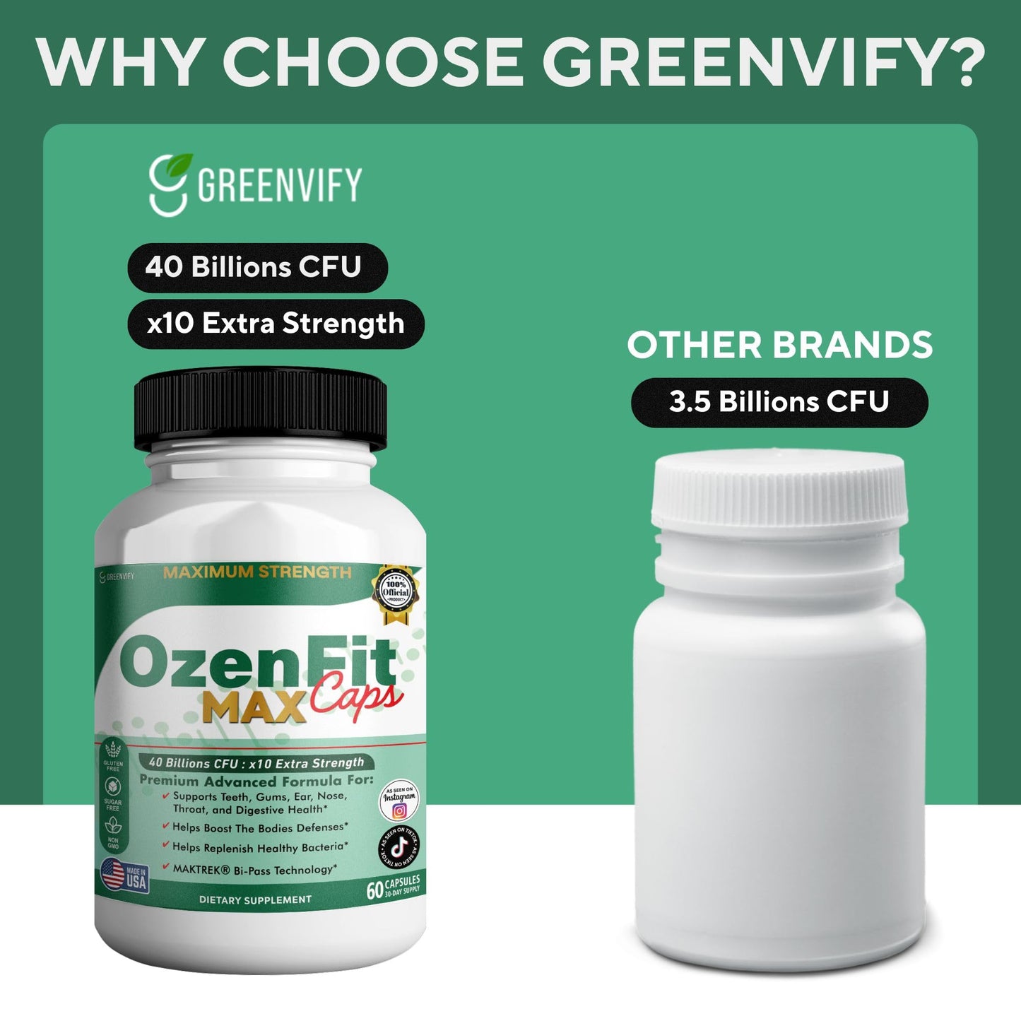 GREENVIFY OzenFit Caps Max Probiotic Supplement Capsule, 60 Capsules
