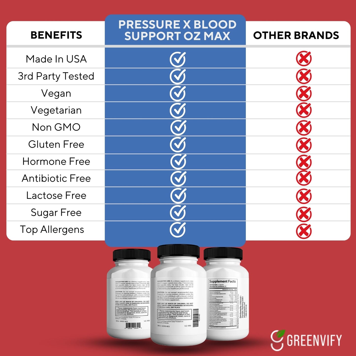 GREENVIFY Pressure X Blood Support Capsule, 60 Count