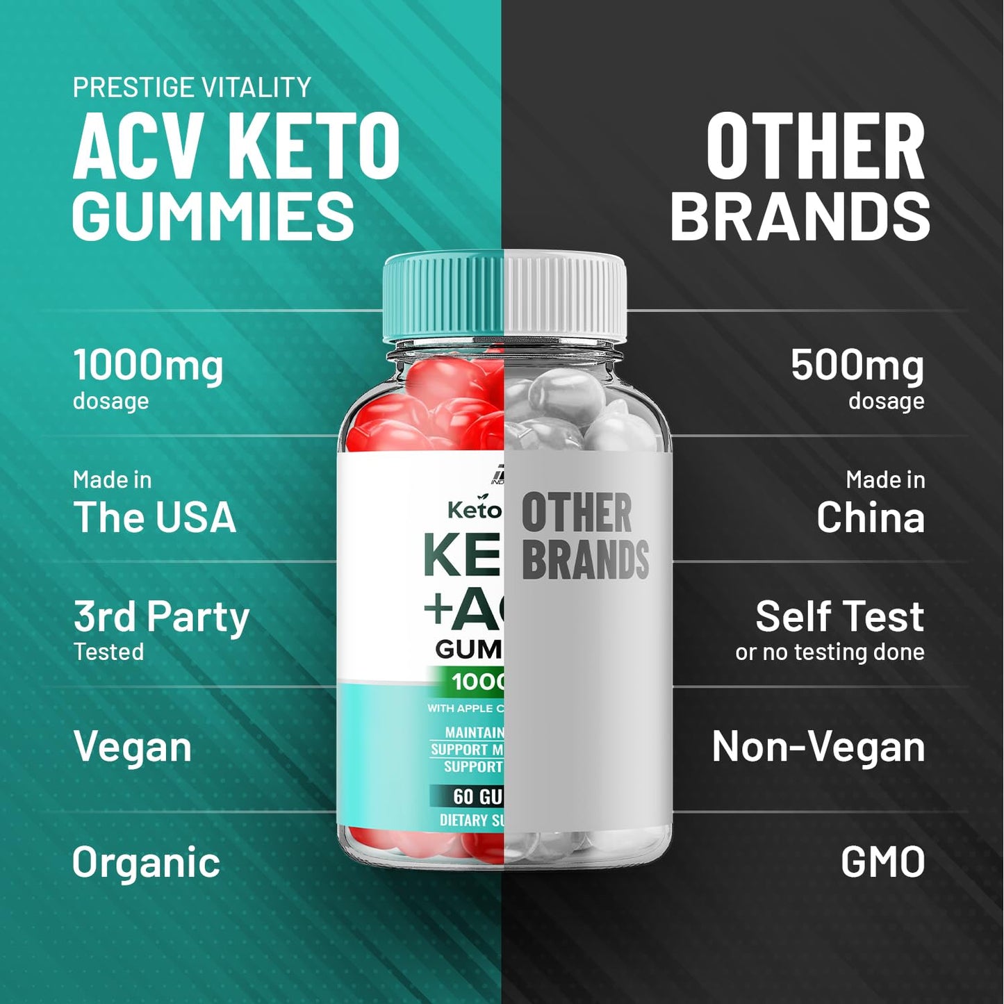 Indelo Keto Raw ACV Gummies 120 Count