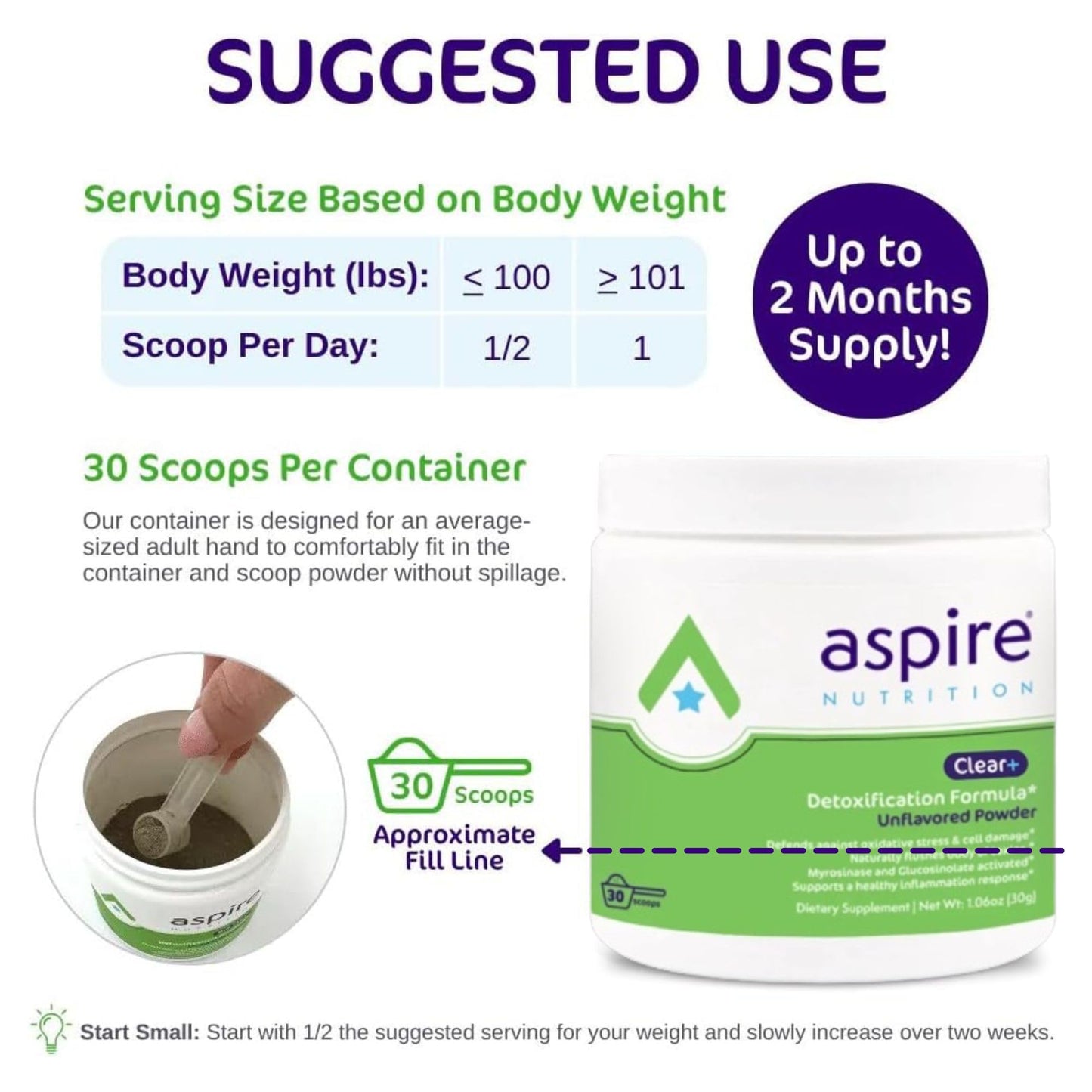Aspire Nutrition Clear+ Detoxification Powder, 1 Count