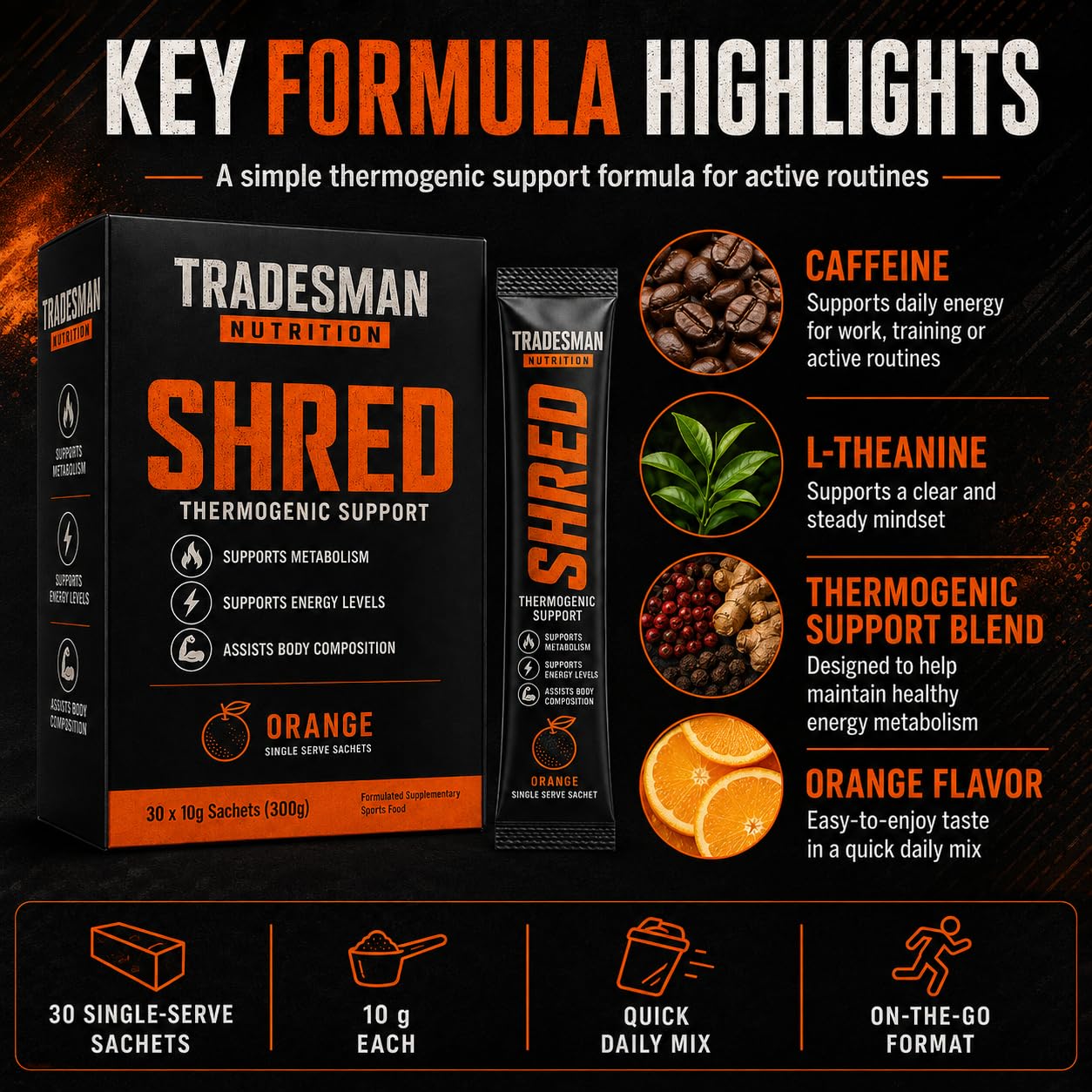 Kuri Nuka Tradesman Nutrition Shred 30 Tablets
