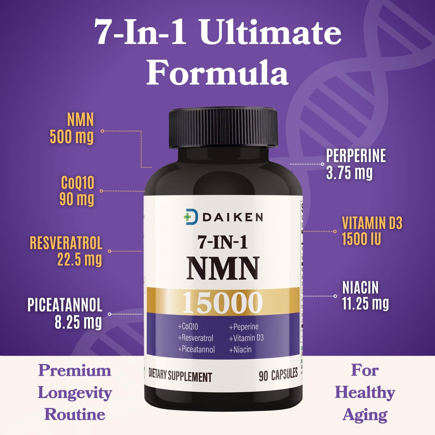 DAIKEN NMN 15000 Complex with CoQ10, D3 & Resveratrol, 90 Capsules
