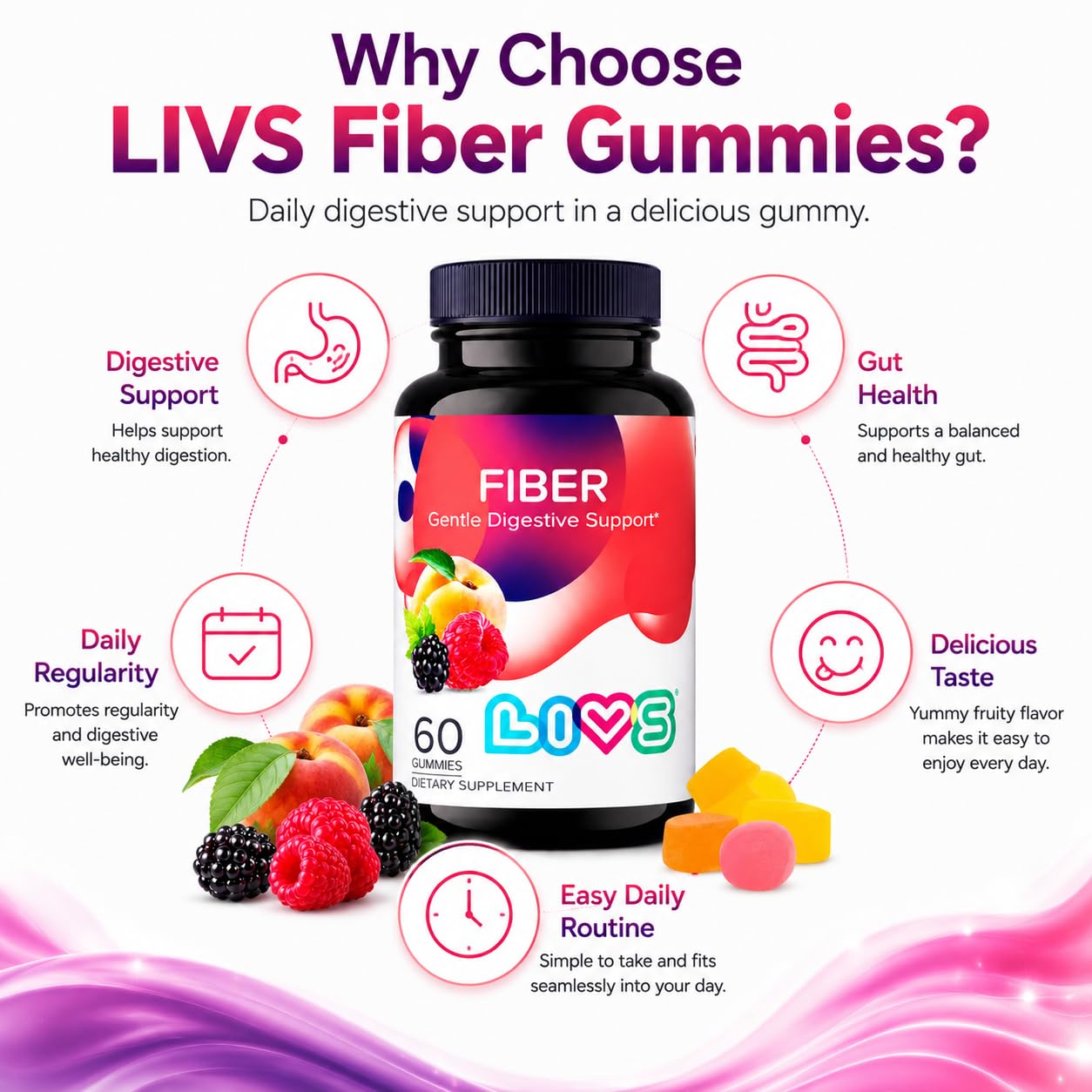 LIVS Fiber Gummies Gummy 120 Count