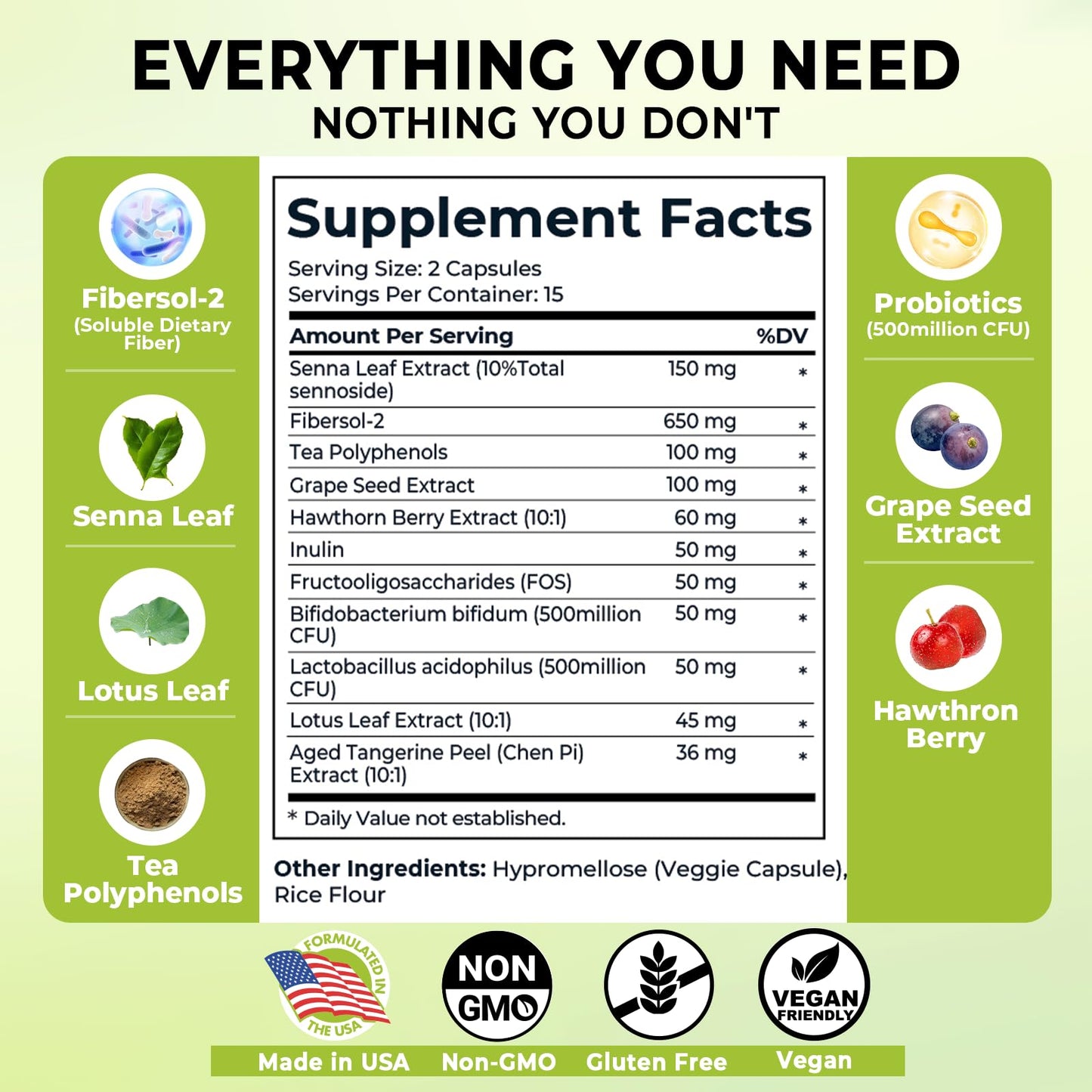 Divinity Nutra 5 Day Colon Cleanse Capsules 30 Count