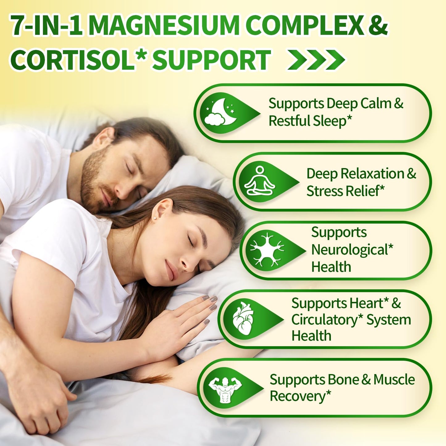VivoNu Magnesium Complex for Women & Men with Cortisol Support, D3, Zinc, 7 Forms Magnesium Supplement Capsules, 960 Capsules