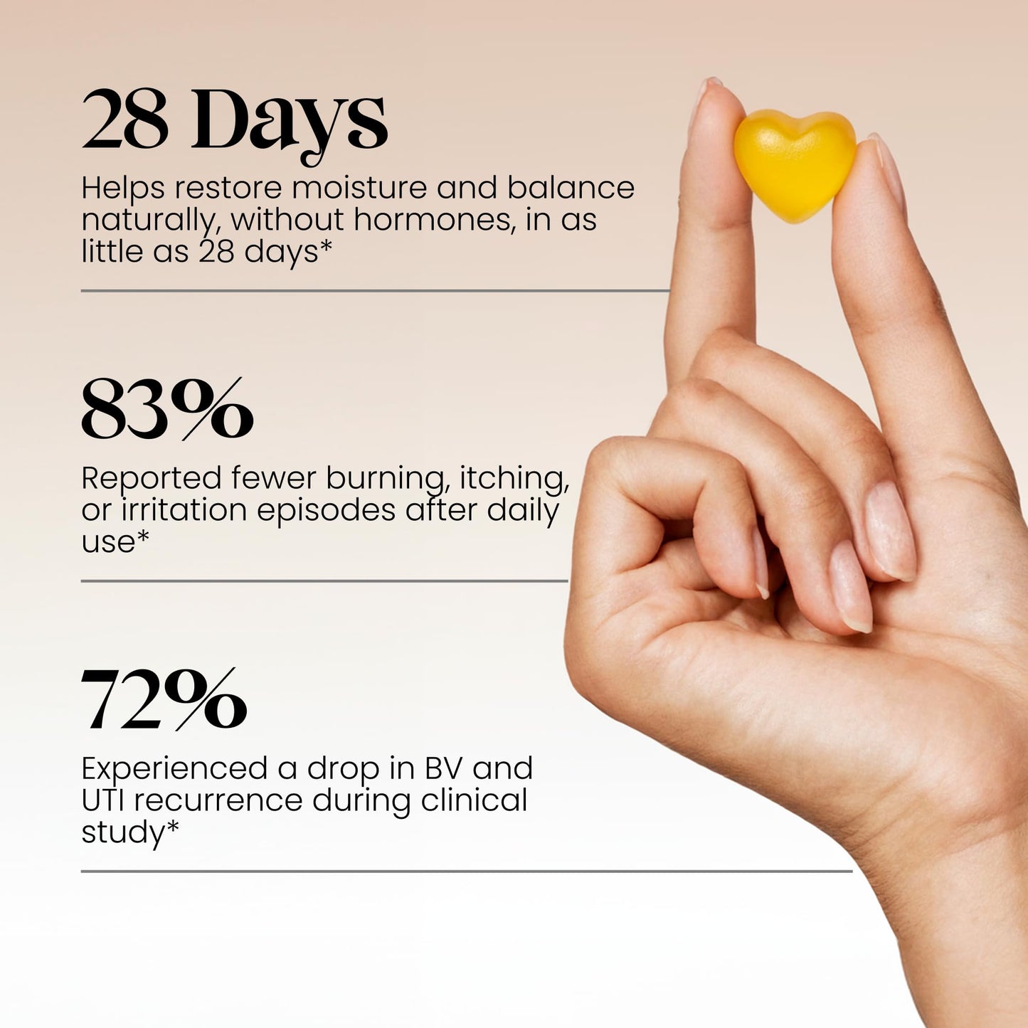ALLFEMME Flora+ Women’s Vaginal Probiotic Gummies 1 Count