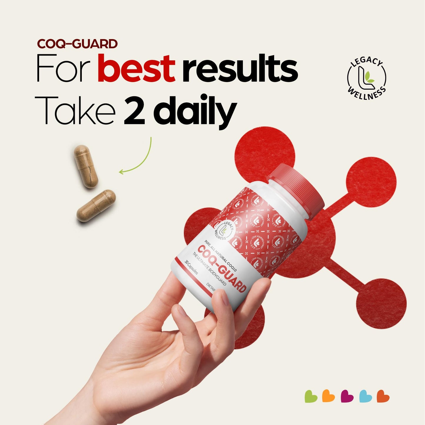 LegacyNutra CoQ-GUARD CoQ10 200mg Capsules 30