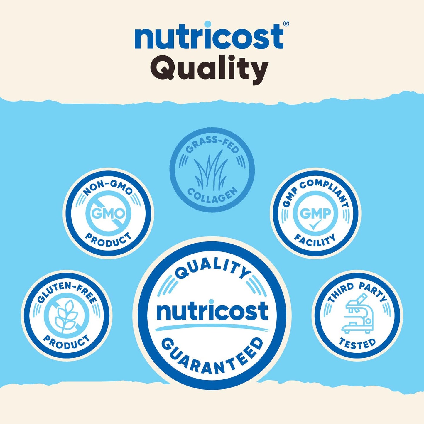 Nutricost Pure Collagen Hydrolysate (Bovine) Powder, 32 Servings