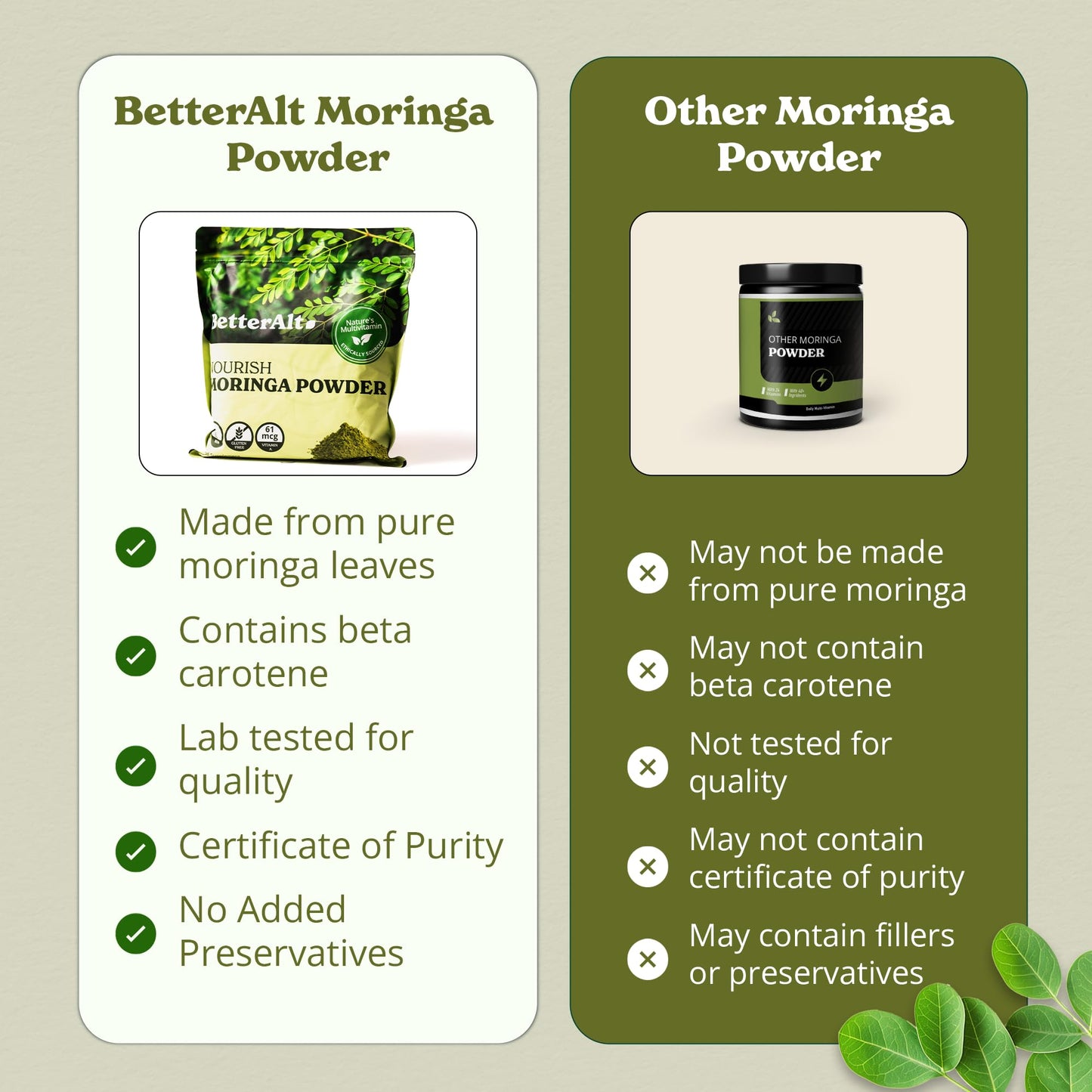 Better Alt Moringa Powder 15.87 oz