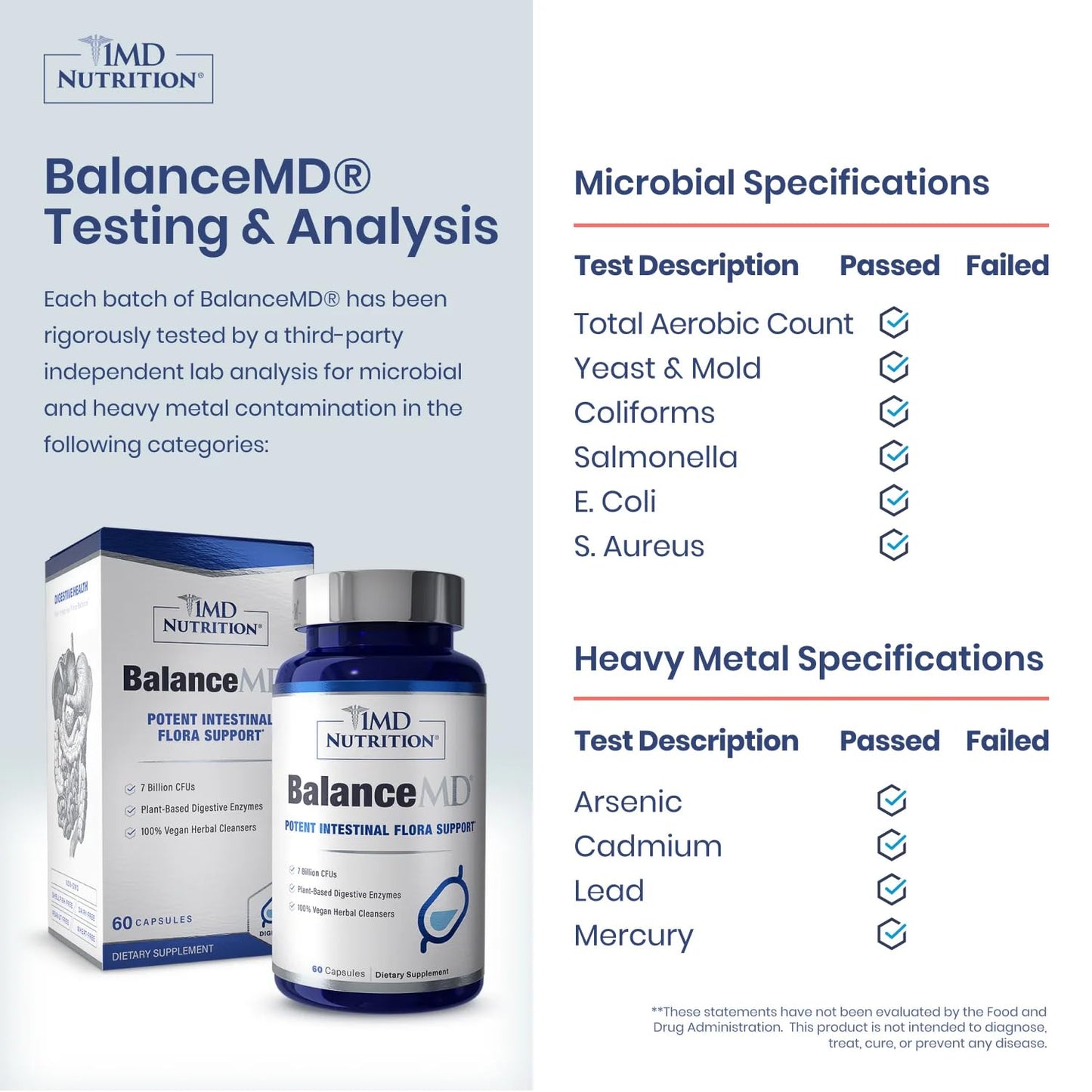 1MD Nutrition BalanceMD Vaginal Probiotics Capsules with Oregano & Caprylic Acid, Lactobacillus & Digestive Enzymes, 60 Capsules