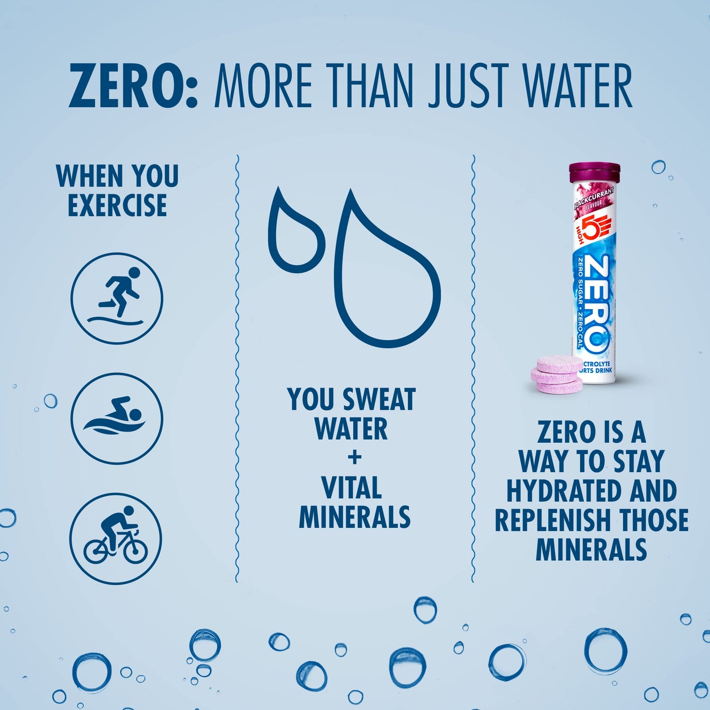 HIGH5 Zero Electrolyte Hydration Tablets Added Vitamin C Blackcurrant, 20 Tablets
