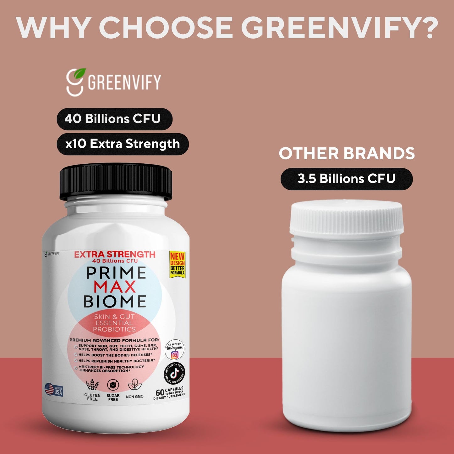 Prime Max Biome Probiotics 40 Billion CFU – Extra Strength Skin & Gut Support with MAKTrek Bi-Pass Technology – 4 Strains + Prebiotics – Non-GMO, Gluten-Free, 300 Capsules