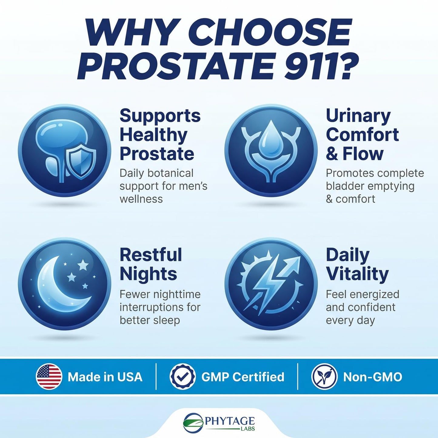 Phytage Labs Prostate 911 60 Capsules