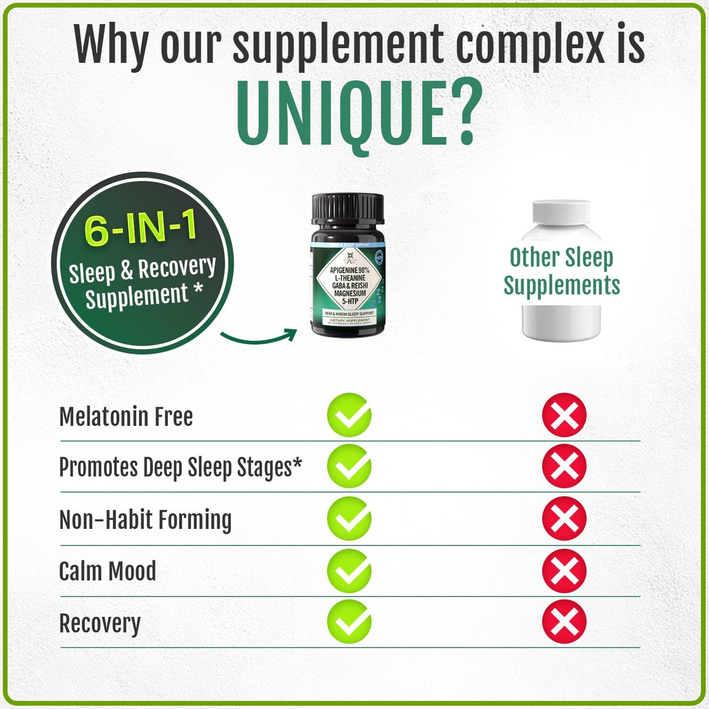 NACLEA Natural Sleep Aid Support for Adults - Melatonin-Free Herbal Supplement Capsules 90 Count