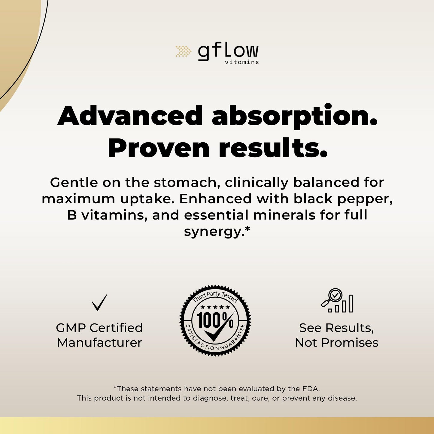 gflow vitamins Magnesium Complex Supplement Capsule 90 Count