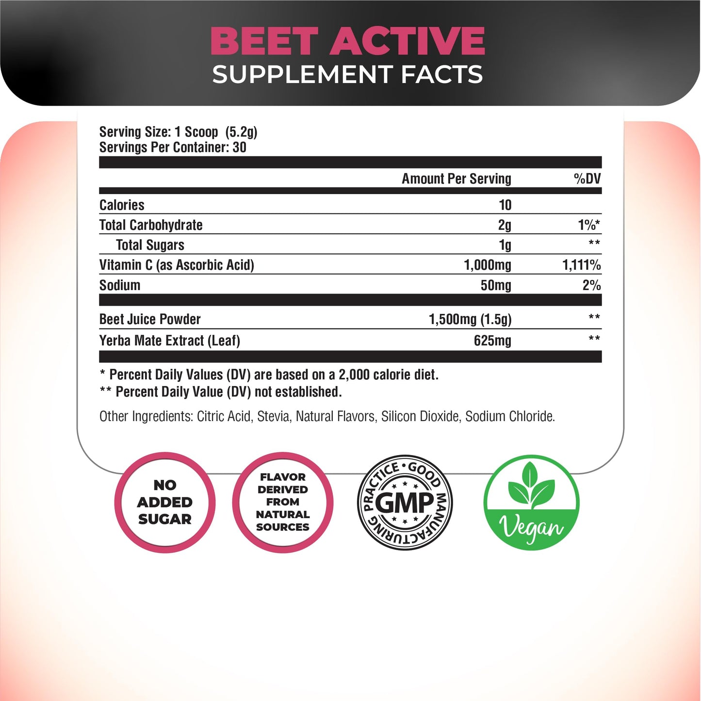 Nutrology Beet Active Natural Pre-Workout Powder 5.5 Ounce