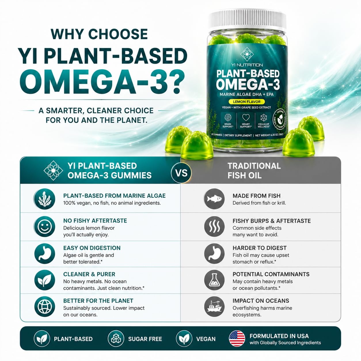 Yi Nutrition Marine Algae Omega 3 Gummies, 60 Ct