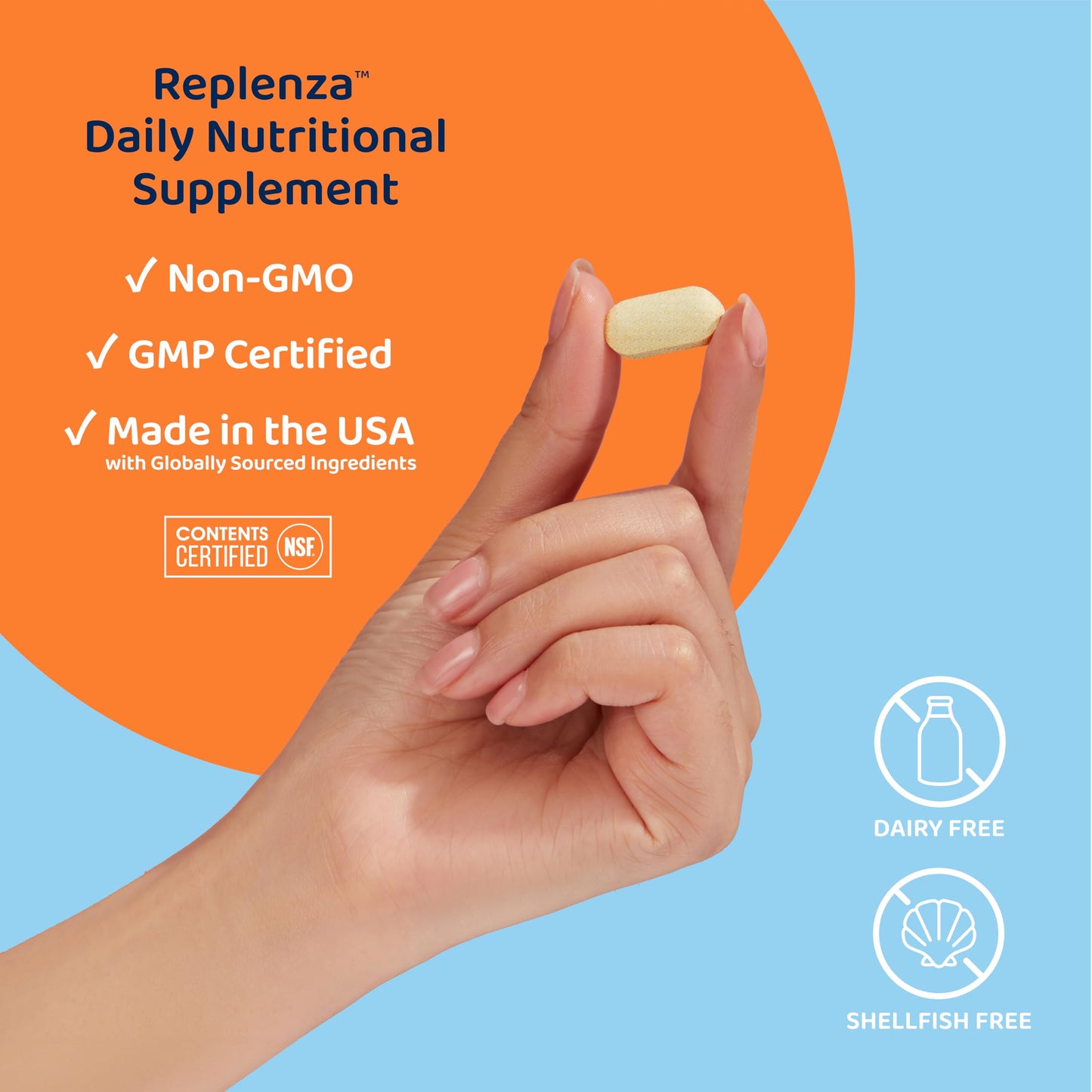 Replenza Daily GLP-1 Nutritional Support Supplement, 120 Tablets