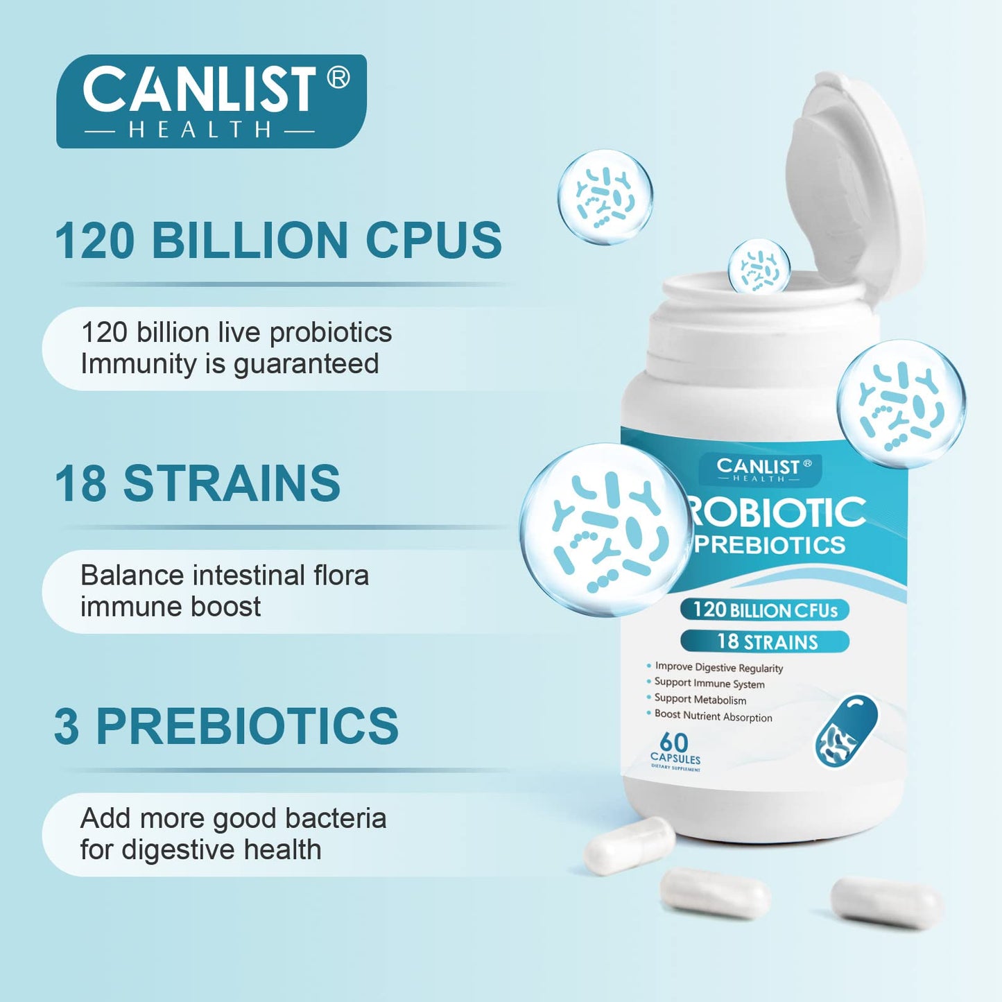 CANLIST Probiotics 120 Billion CFUs 18 Strains, 3 Prebiotics & Digestive Enzymes for Men Women,Digestive & Immune Support,Shelf Stable Non-GMO 60 Capsules