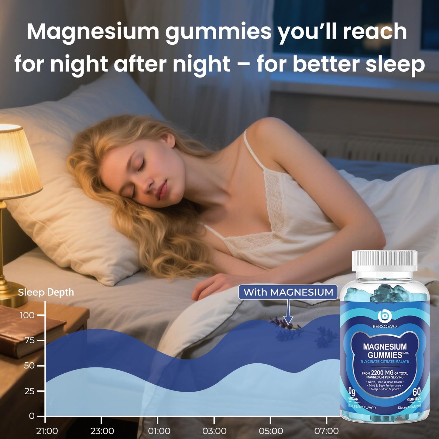 BERSOEVO Magnesium Glycinate Gummies 2200mg, High Absorption Magnesium Glycinate, Citrate, Malate, for Adults and Kids, Sugar Free, Vegan, Blueberry, 60 Count