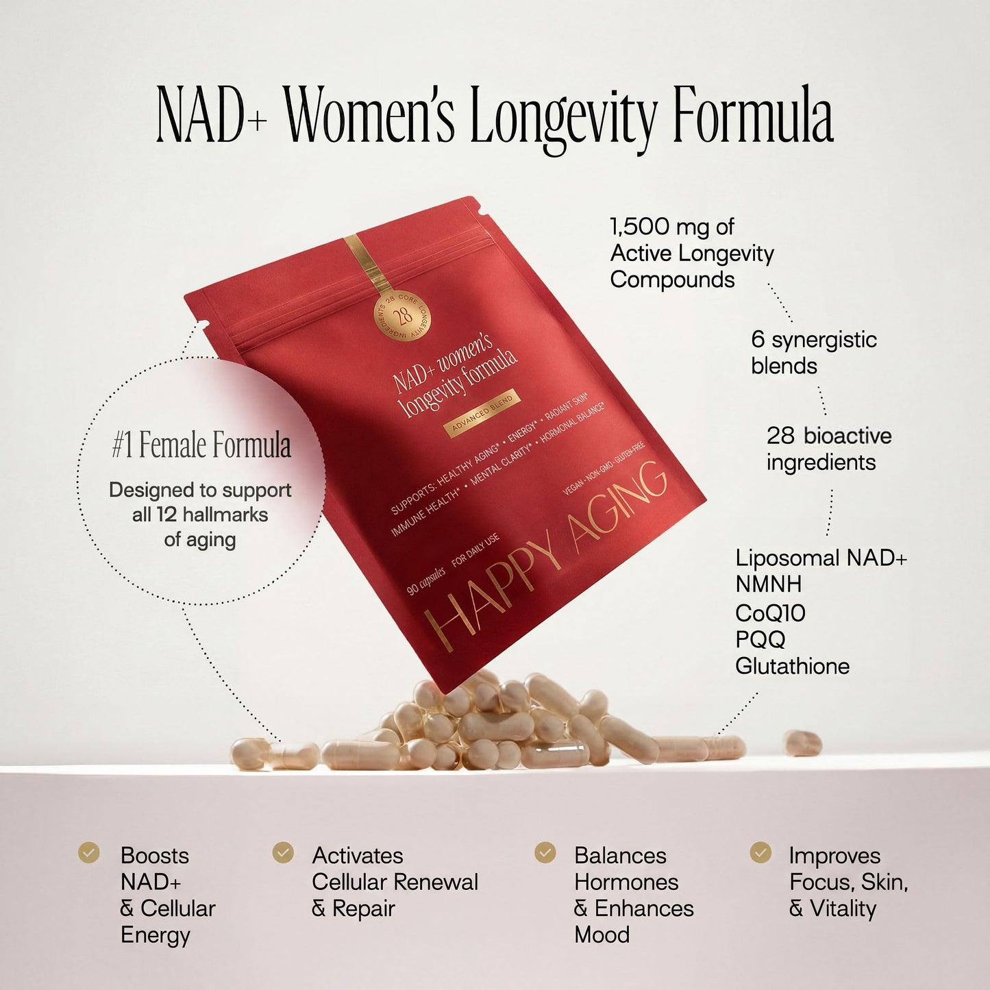 Happy Aging NAD+ Supplement for Women 90 Capsules