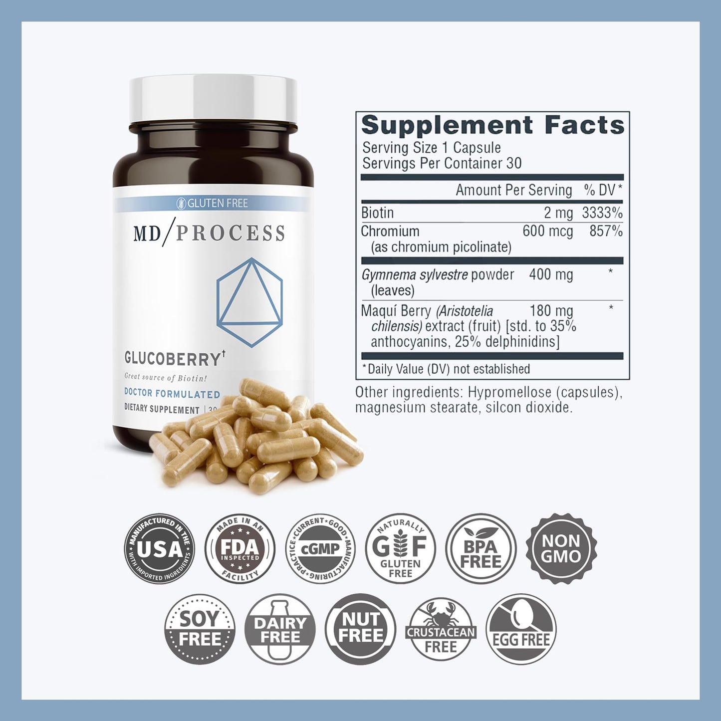 MD Process GlucoBerry Maqui Berry Extract with Chromium Picolinate Capsules, 30 Count