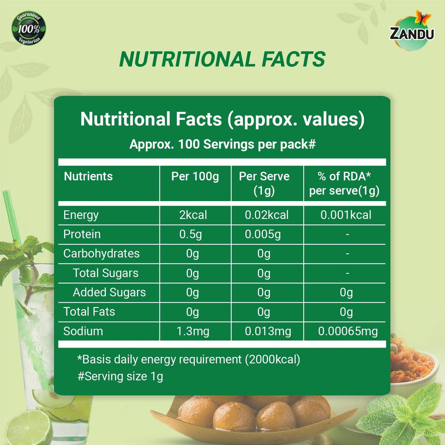 Zandu Stevia Meethi Tulsi Powder, 3.53 oz