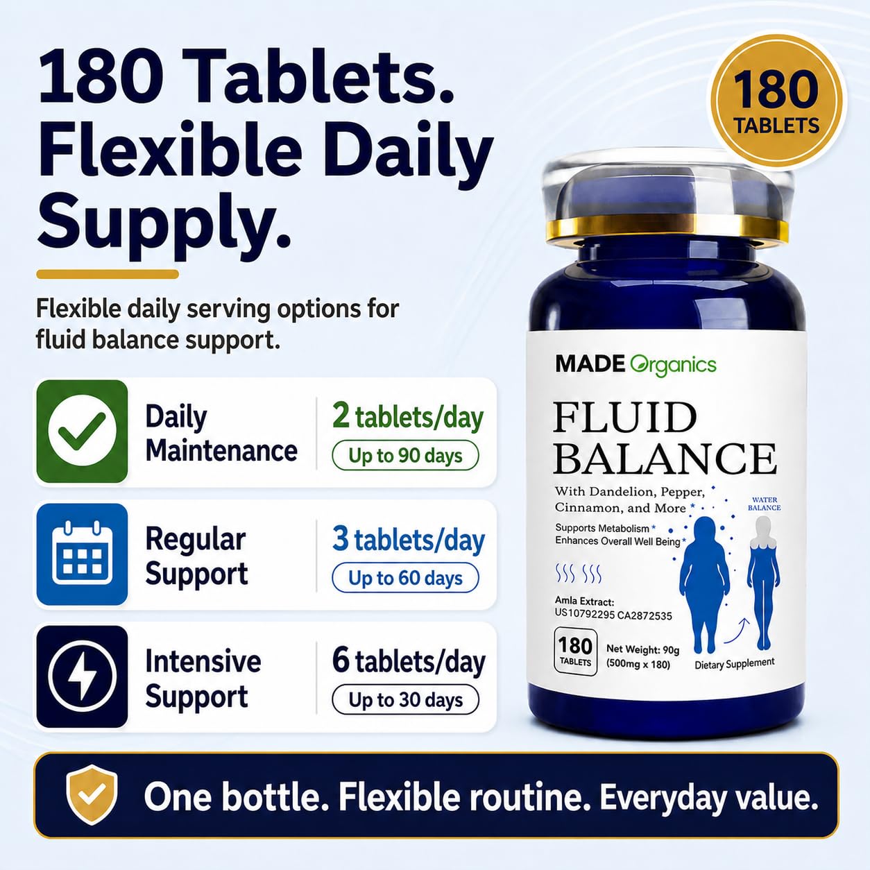 MADE Organics Fluid Balance Natural Water Retention Supplement Herbal Diuretic with Dandelion for Bloating Relief Swollen Legs and Feet Weight Management 180 Tablets