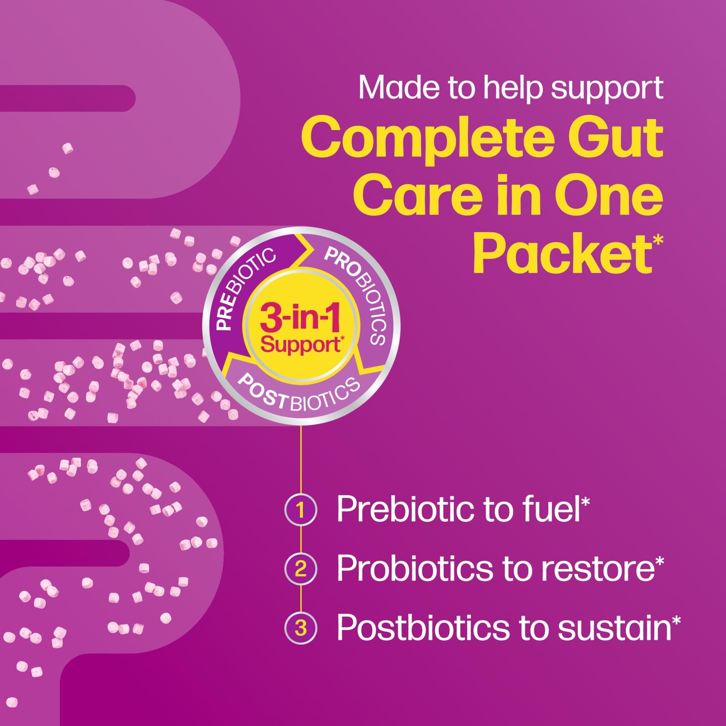 Culturelle Complete 3-in-1 Biotics Mini-Chews Daily Probiotic for Digestive Health with Prebiotics and Postbiotics for Gut Balance, Mixed Berry Flavor Chewable 28 Count