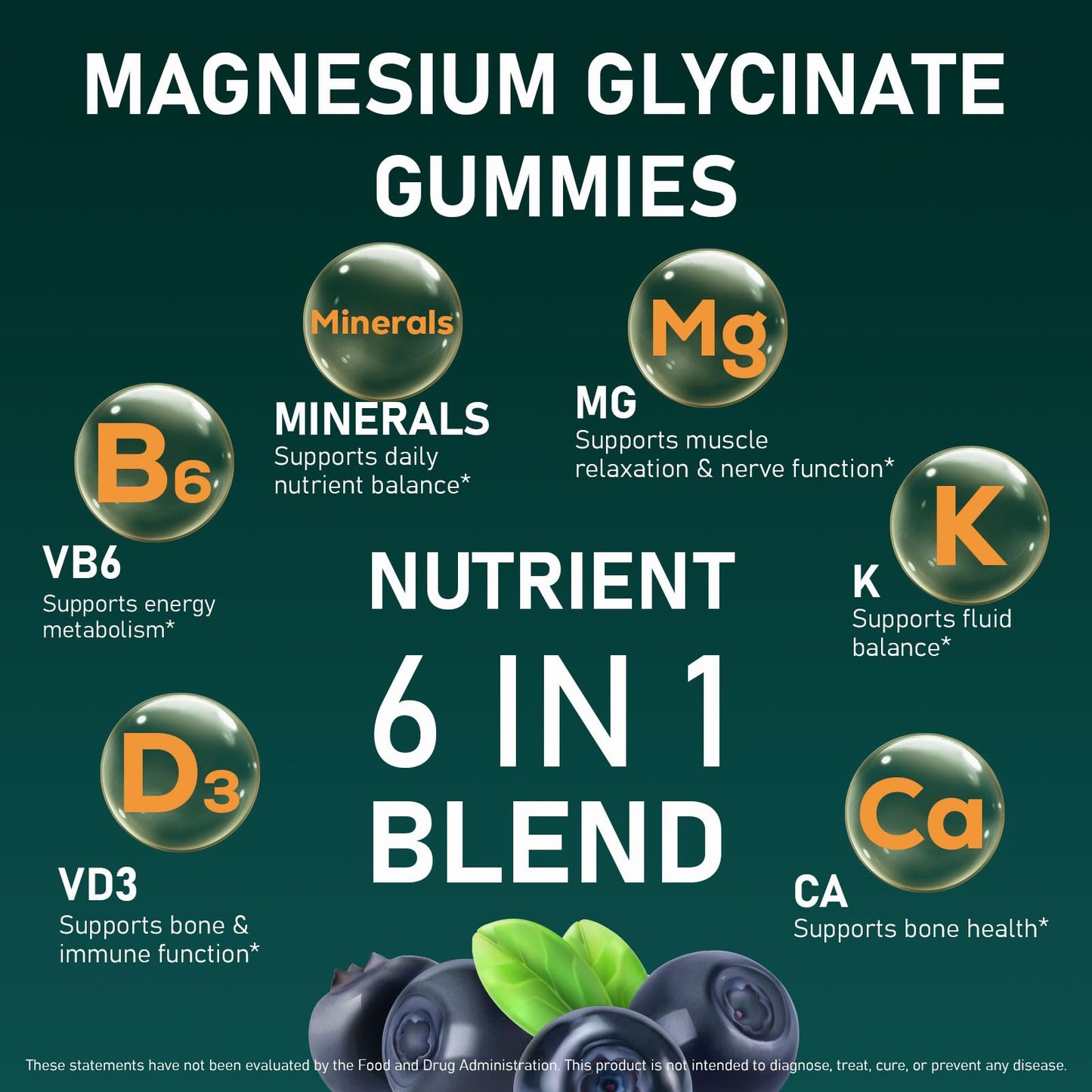 Fruitoday Magnesium Glycinate Gummies for Adults with Vitamin D3 & B6, Blueberry Flavor, 60 Gummies