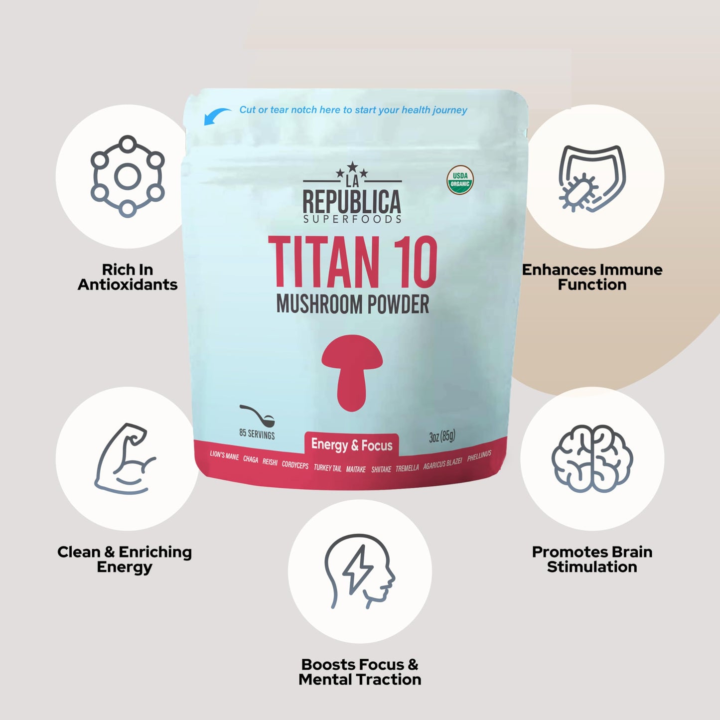 LRLA SUPERFOODS La Republica Titan10 Organic Mushroom Powder, 3 oz