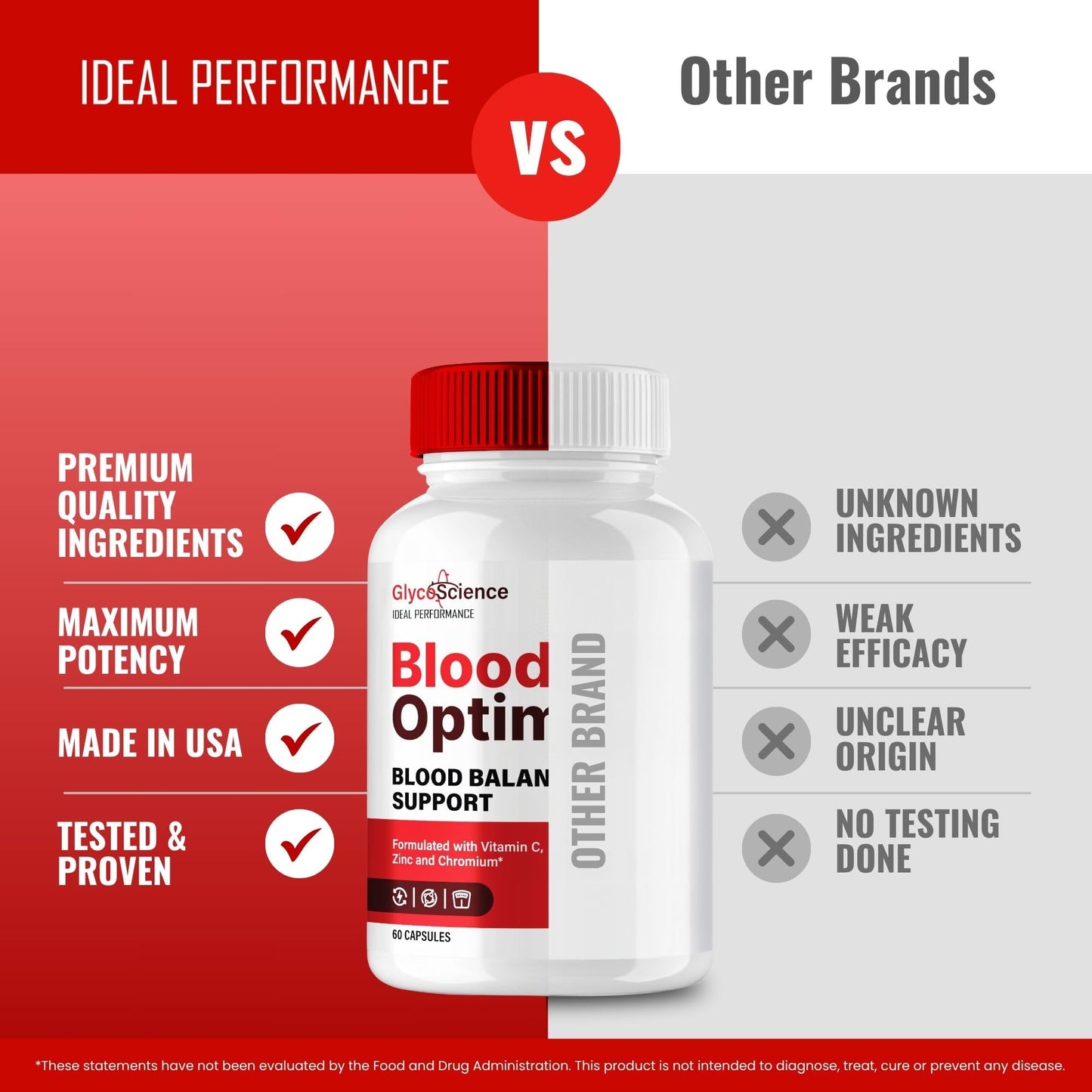 IDEAL PERFORMANCE GlycoScience Blood Optimizer Capsules, 120 Capsules