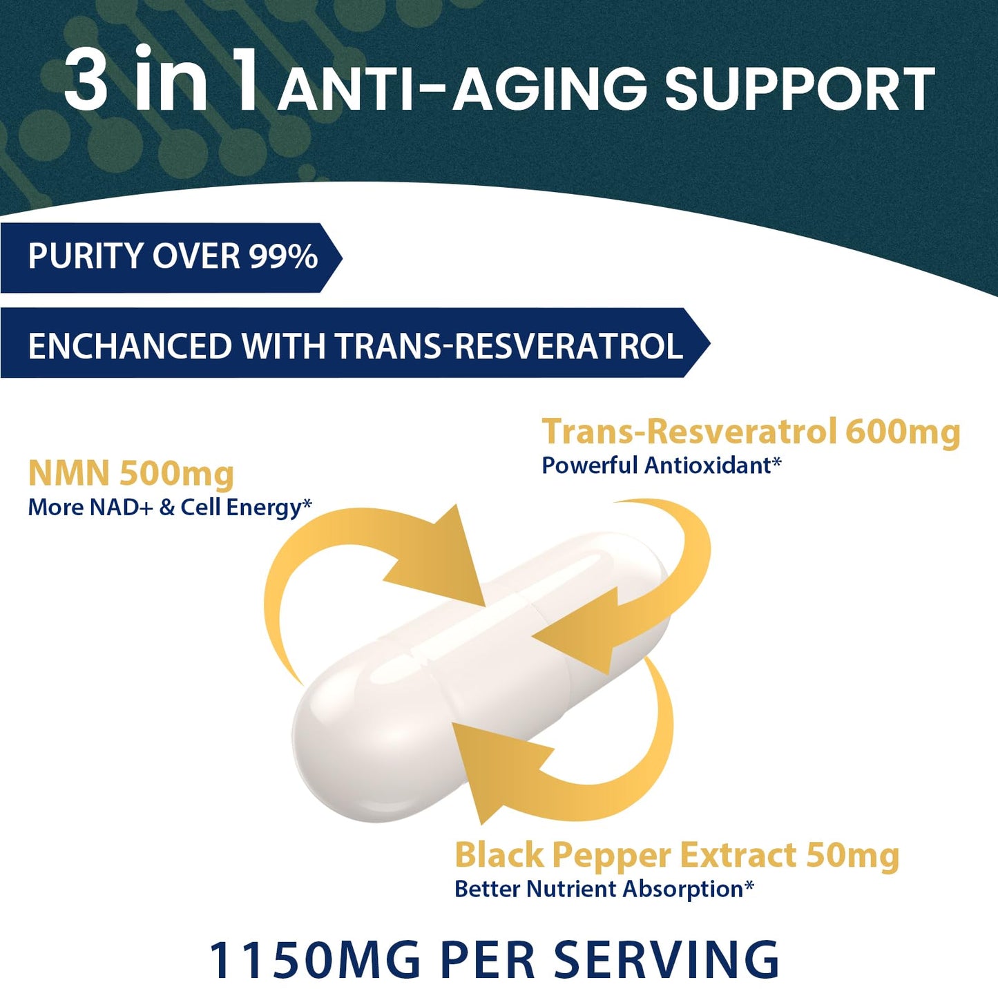 Keberdko NMN Complex 1150mg Per Serving NMN 500mg + Trans-Resveratrol 600mg, 99% Purity for Max Absorption, Fast-Acting & Powerful Antioxidant for NAD+, Cell, Energy, Skin, Anti-Aging & Longevity, 60 Capsules