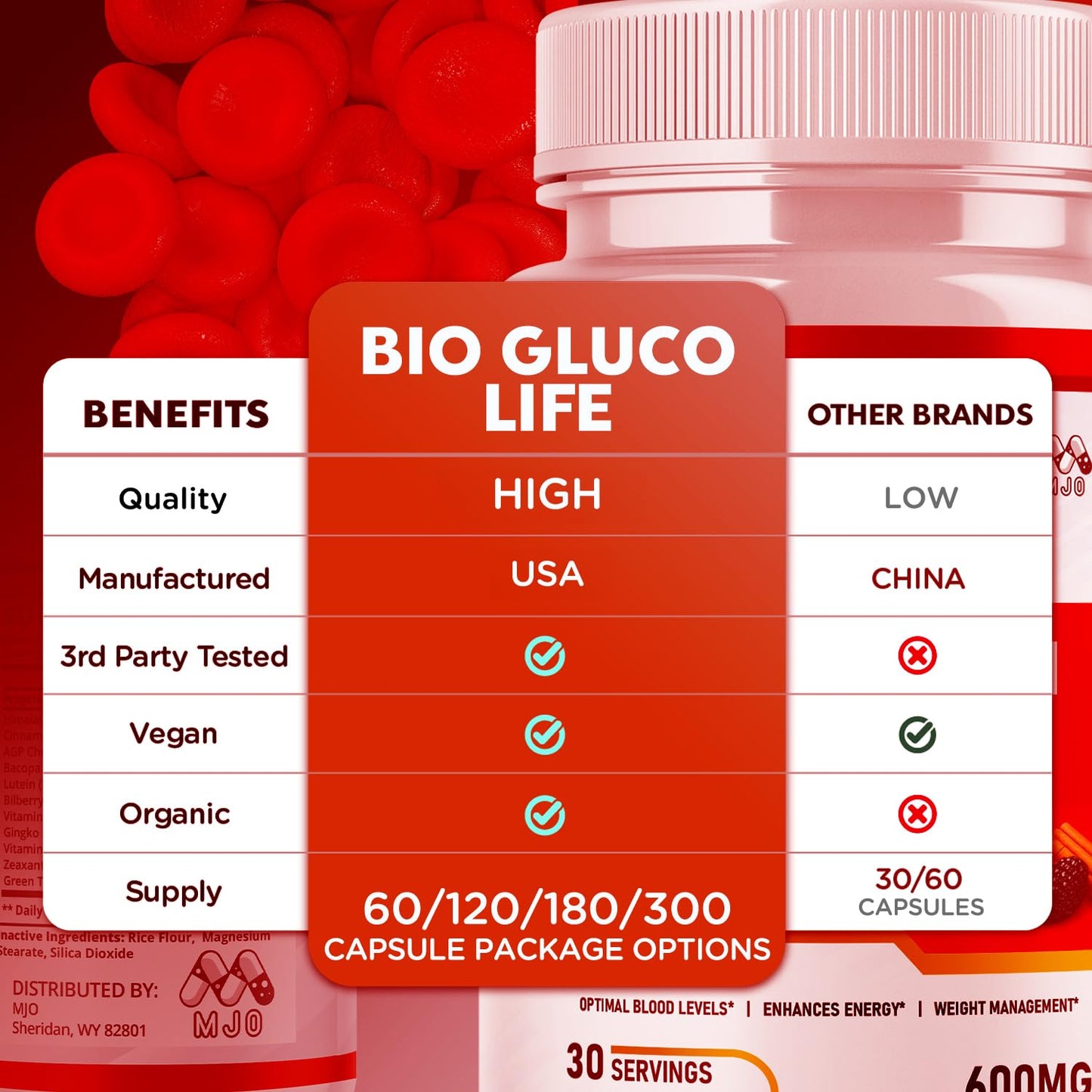 MJO Bio Gluco Life Capsules, Capsule, 300 Count