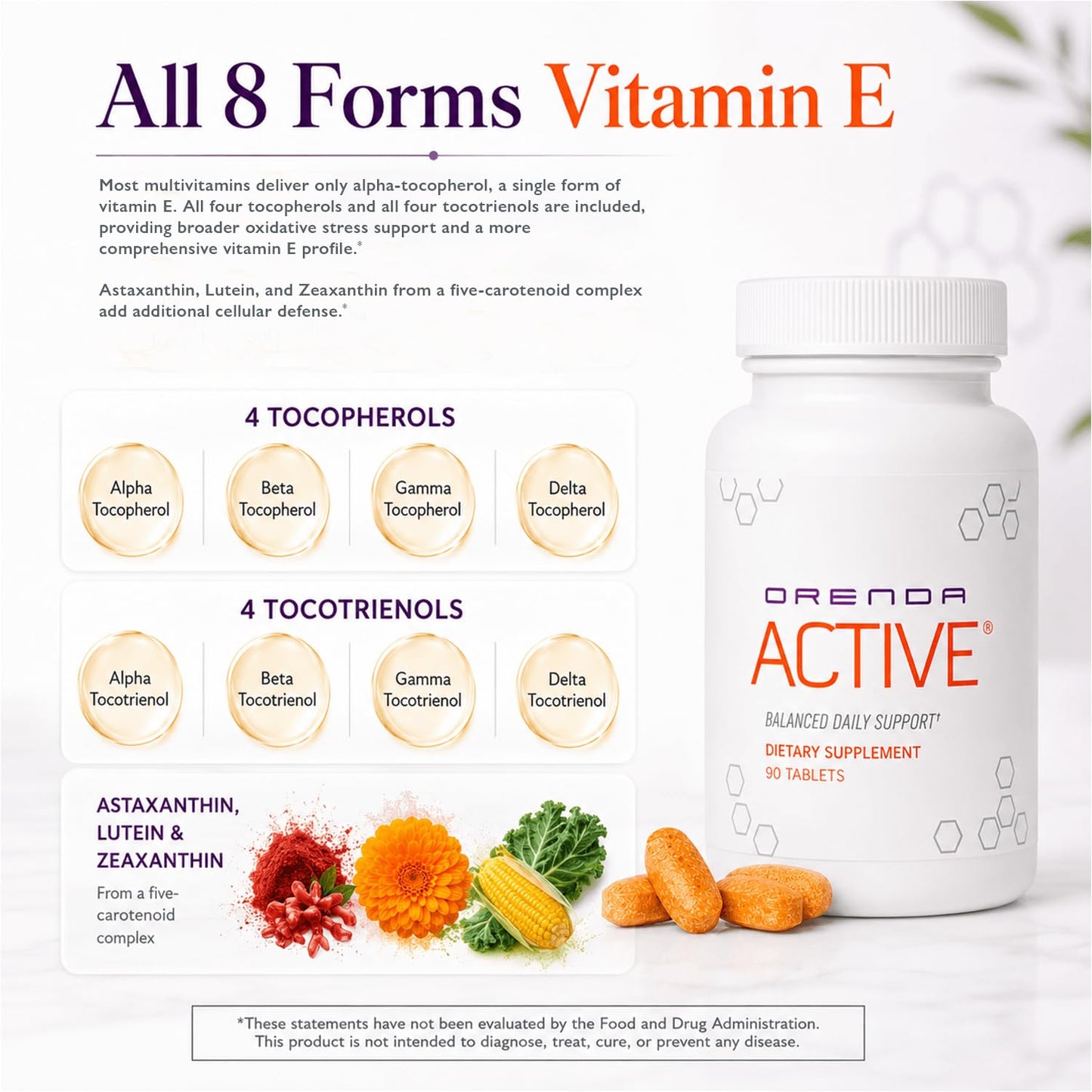 Orenda International Active All 8 Forms Vitamin E & CoQ10 Tablets 90