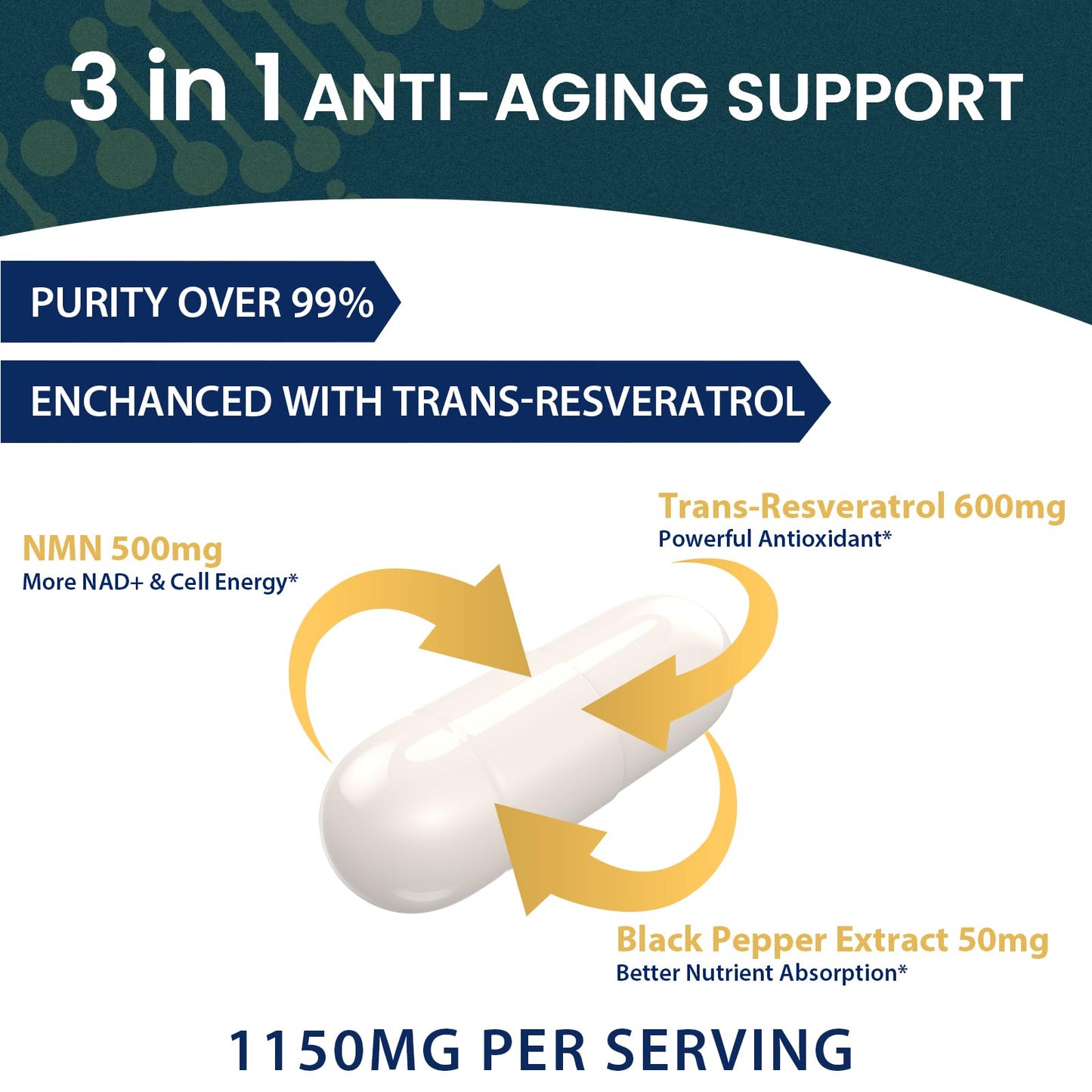 Keberdko NMN Complex 1150mg Per Serving NMN 500mg + Trans-Resveratrol 600mg 60 Capsules
