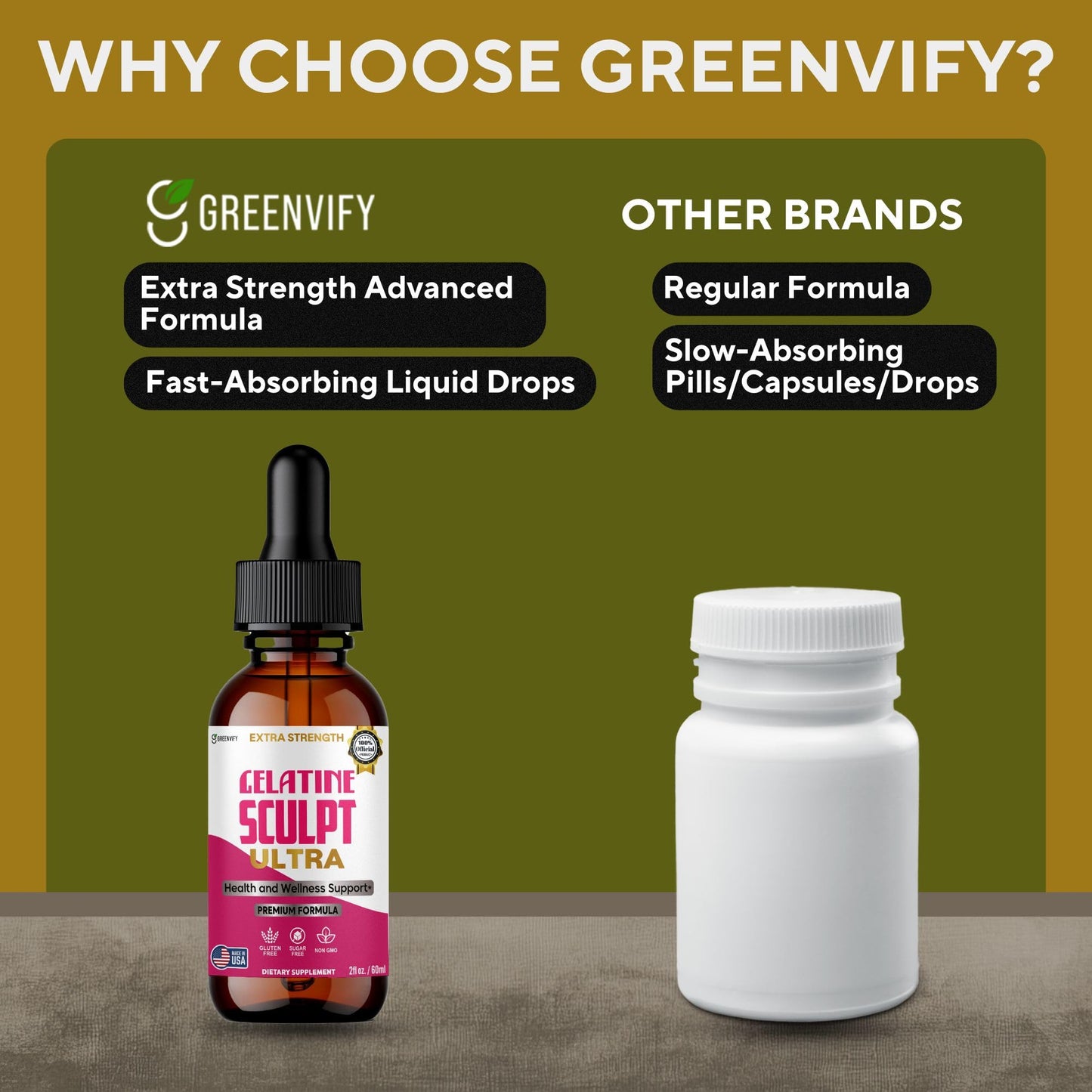 GREENVIFY Gelatine Sculpt Ultra Health and Wellness Support, 60 Capsules