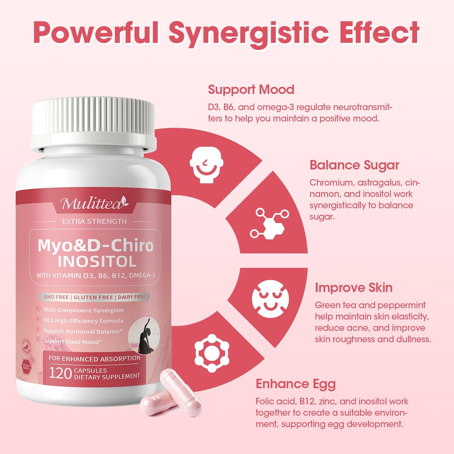 Mulittea Myo-Inositol & D-Chiro Inositol Supplement for Women, 14-in-1 Liposomal Inositol with Folic Acid, Omega-3 & Multivitamin for Hormone Balance, Support Ovarian, Skin & Mood, 120 Vegan Capsules