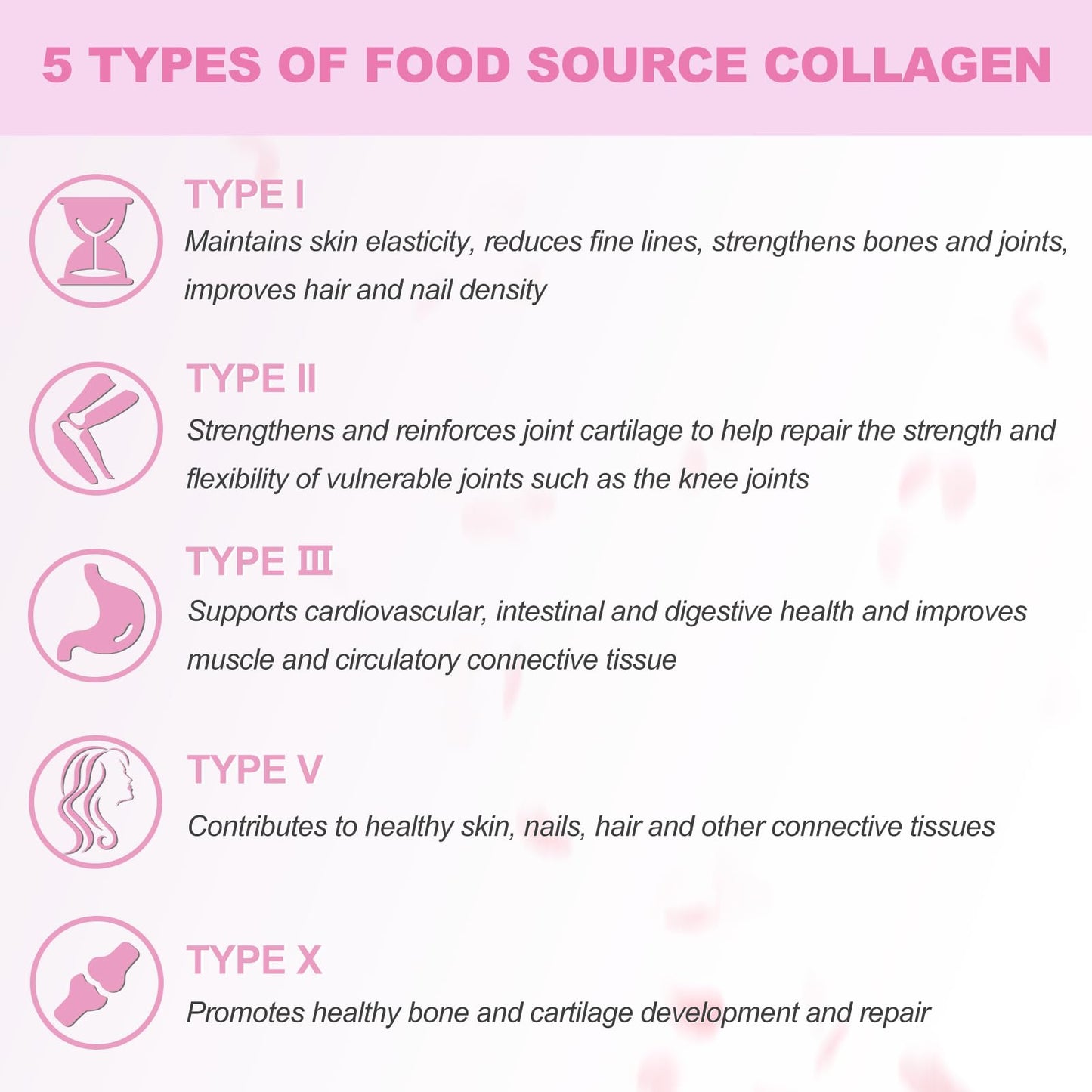 OMOGS Hydrolyzed Collagen Peptide Powder with Prebiotics, Vitamin C & Cranberry Extract, 1 Ounce