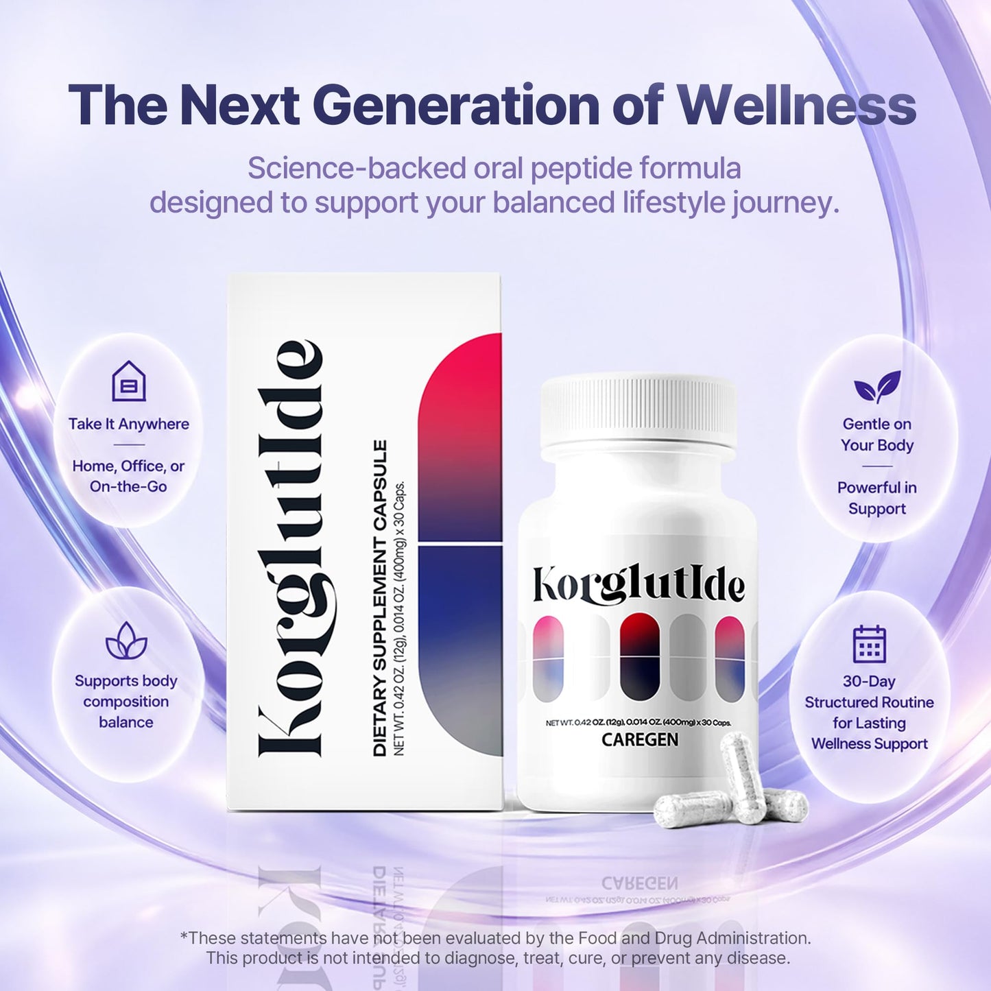 Korglutide Daily Capsules Support Healthy Body Composition Daily Satiety Appetite & Lifestyle Support Formula Powder 4 Count