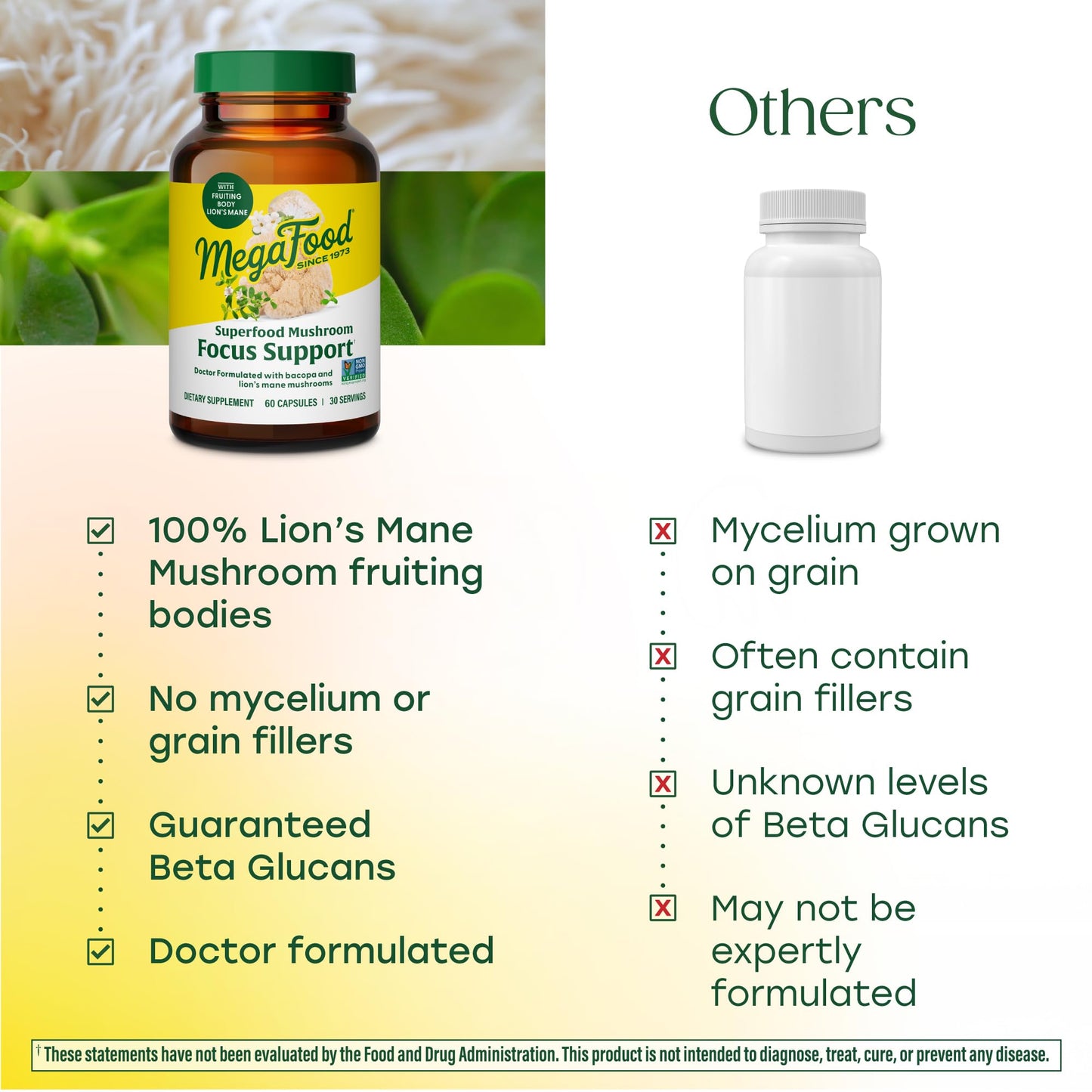 MegaFood Superfood Mushroom Focus Support with Lions Mane, 60 Capsules