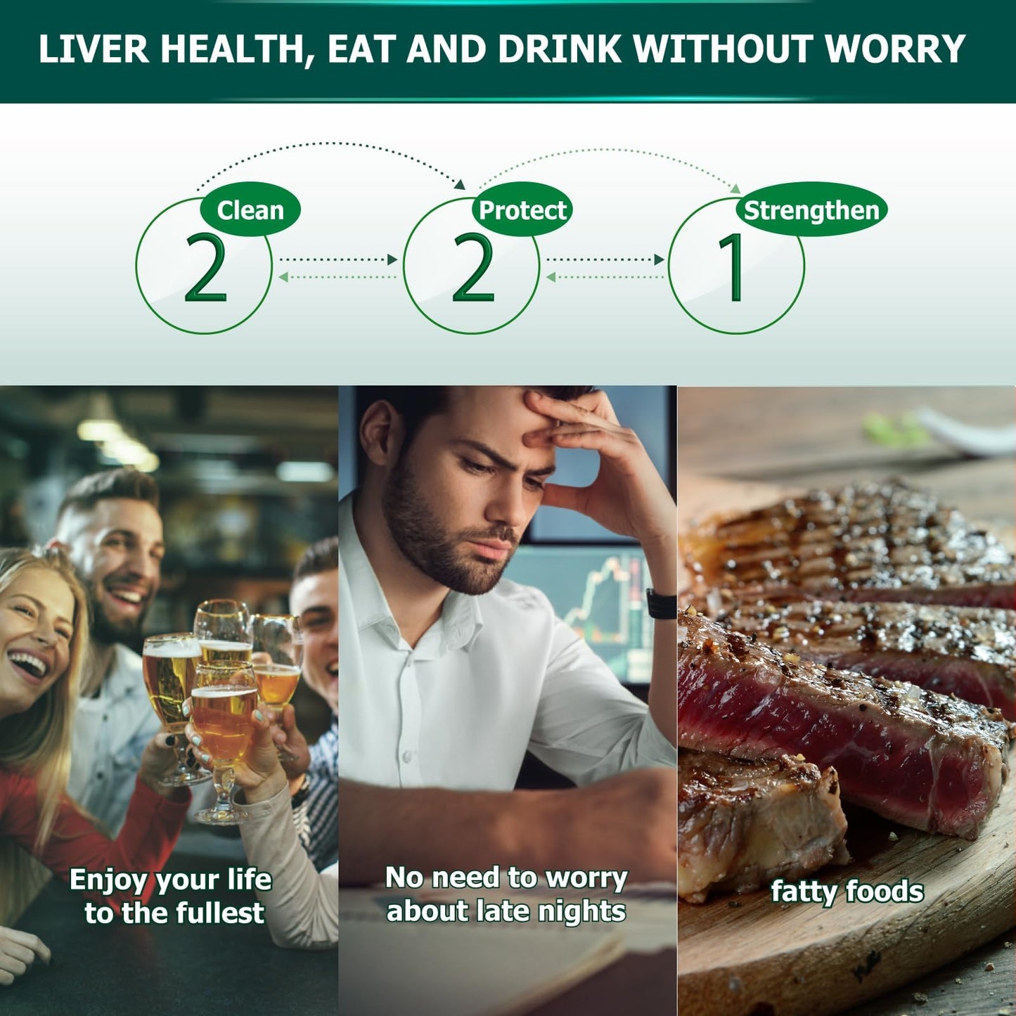 ESTHELIV Liver Cleanse Detox & Repair PQQ + Inositol Formula Capsule 60 Count