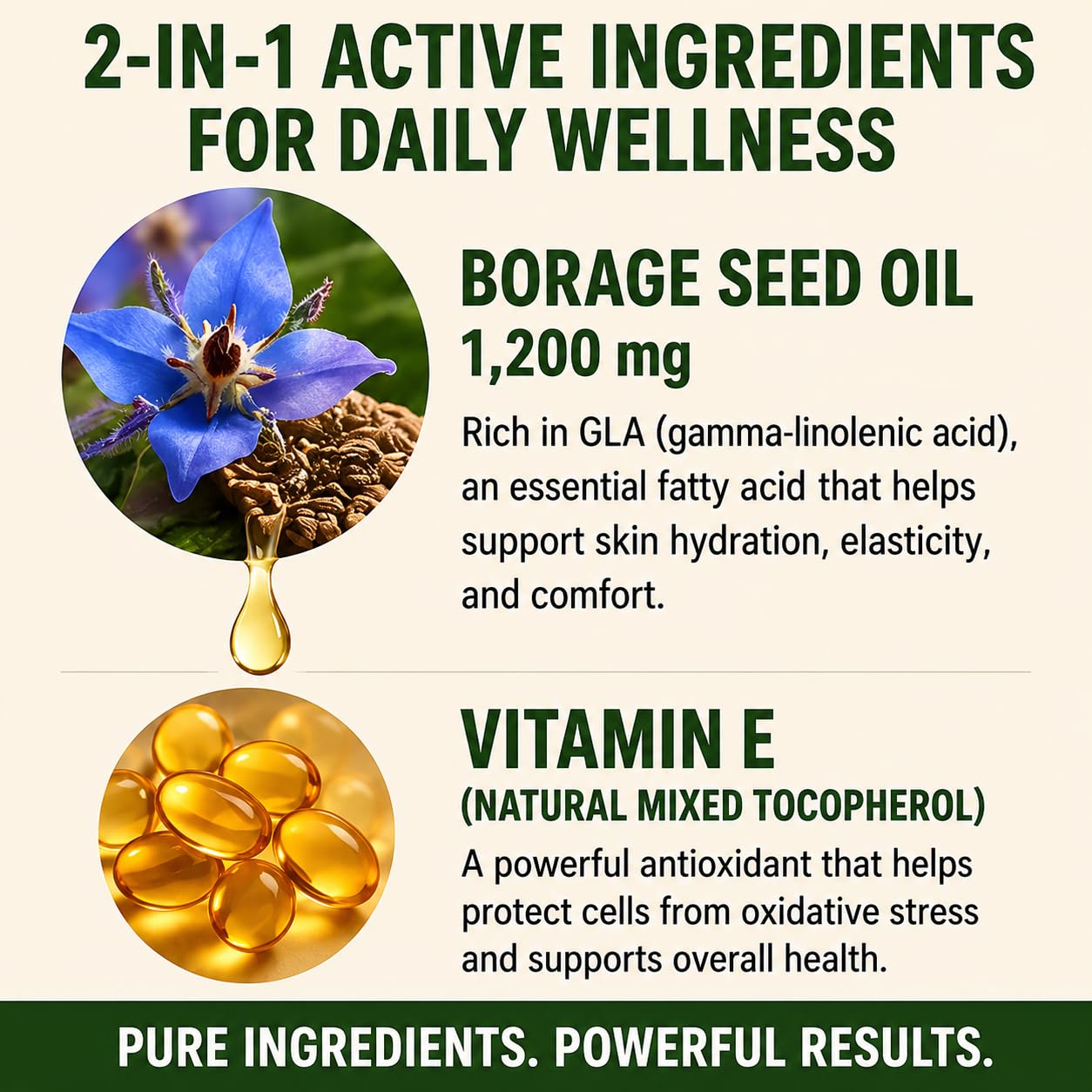 New Roots Herbal Borage Oil Softgels 1200 mg, 90 Count