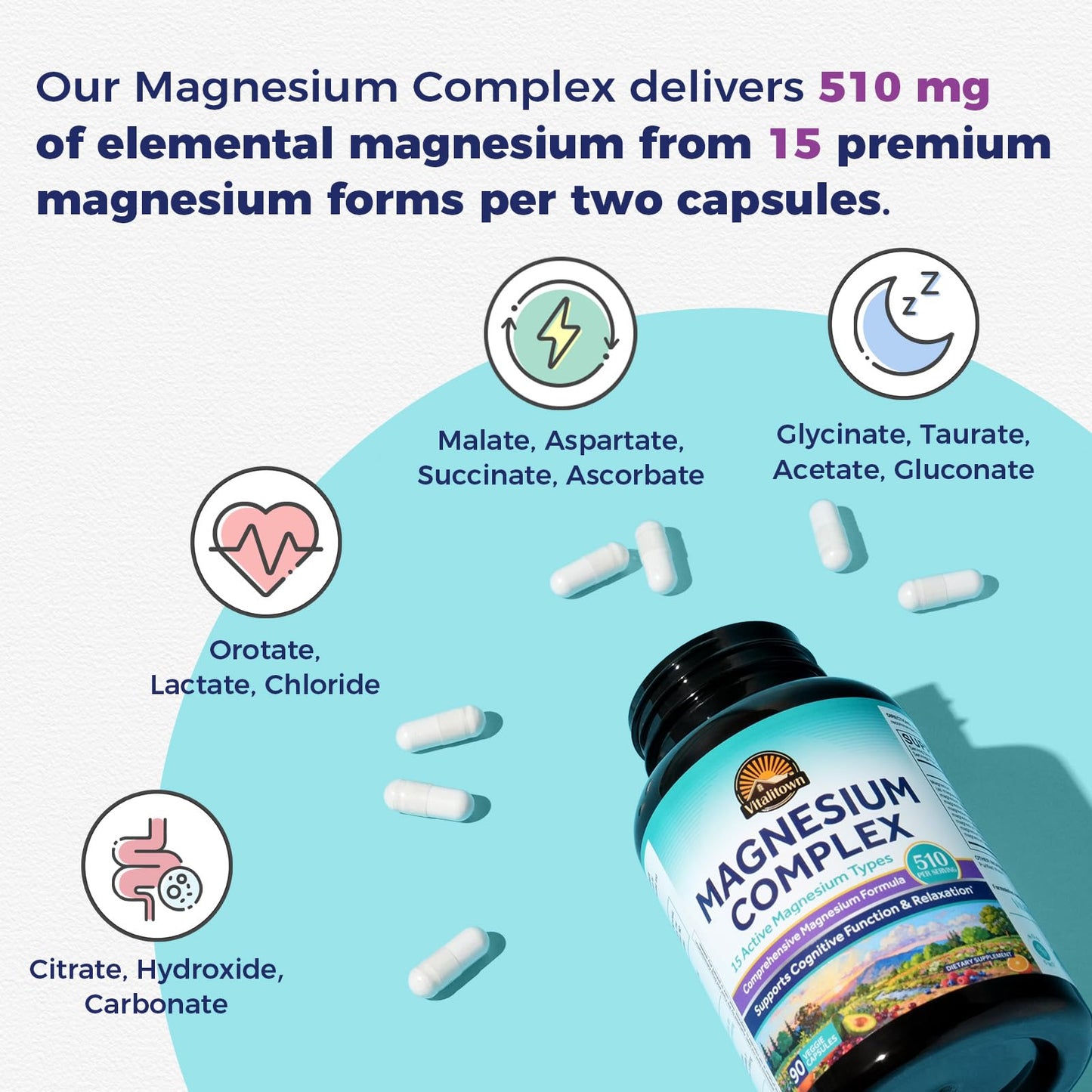 Vitalitown Magnesium Complex 510mg Capsules, 90 Count