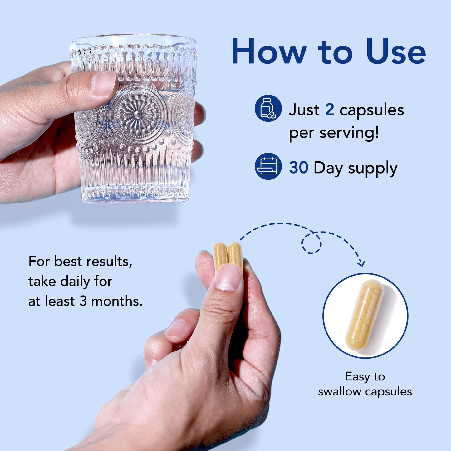 Premom Sperm Fortify Capsule, 60 Count
