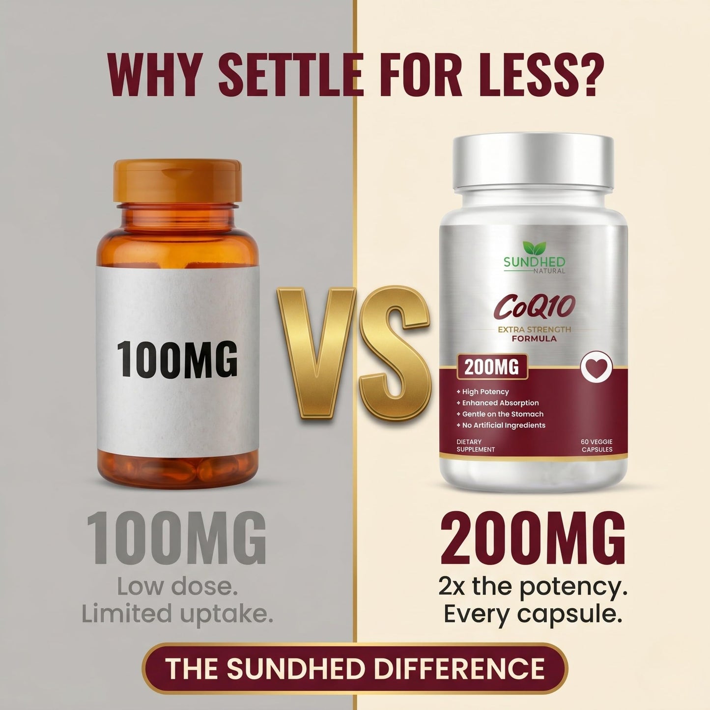 Sundhed Natural CoQ10 200mg Coenzyme Q10 Supplement 60 Capsules