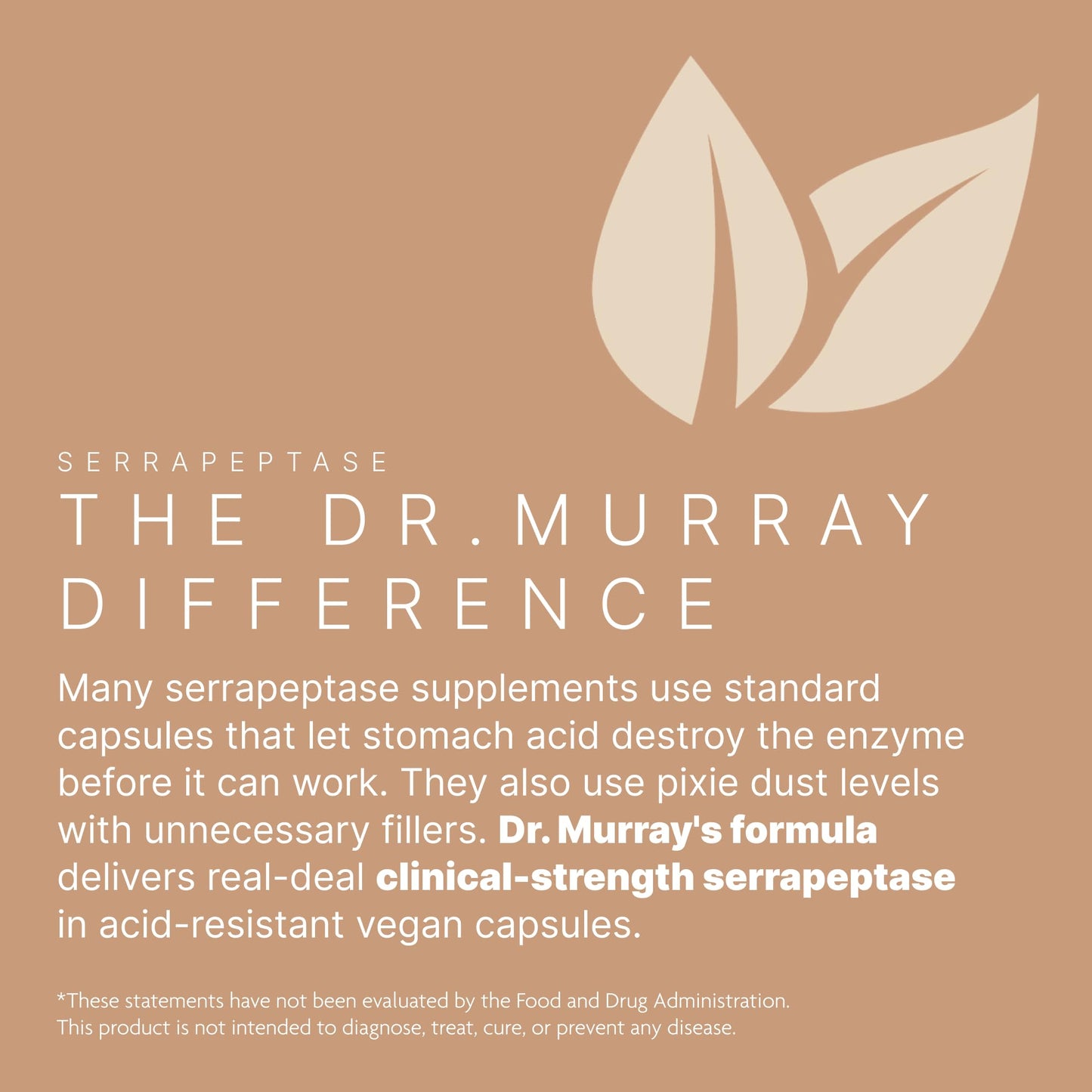 Dr. Murray Natural Products Ultra Clean 125,000 SPU Serrapeptase Clinical Strength - Proteolytic Enzyme Capsules 30 Count