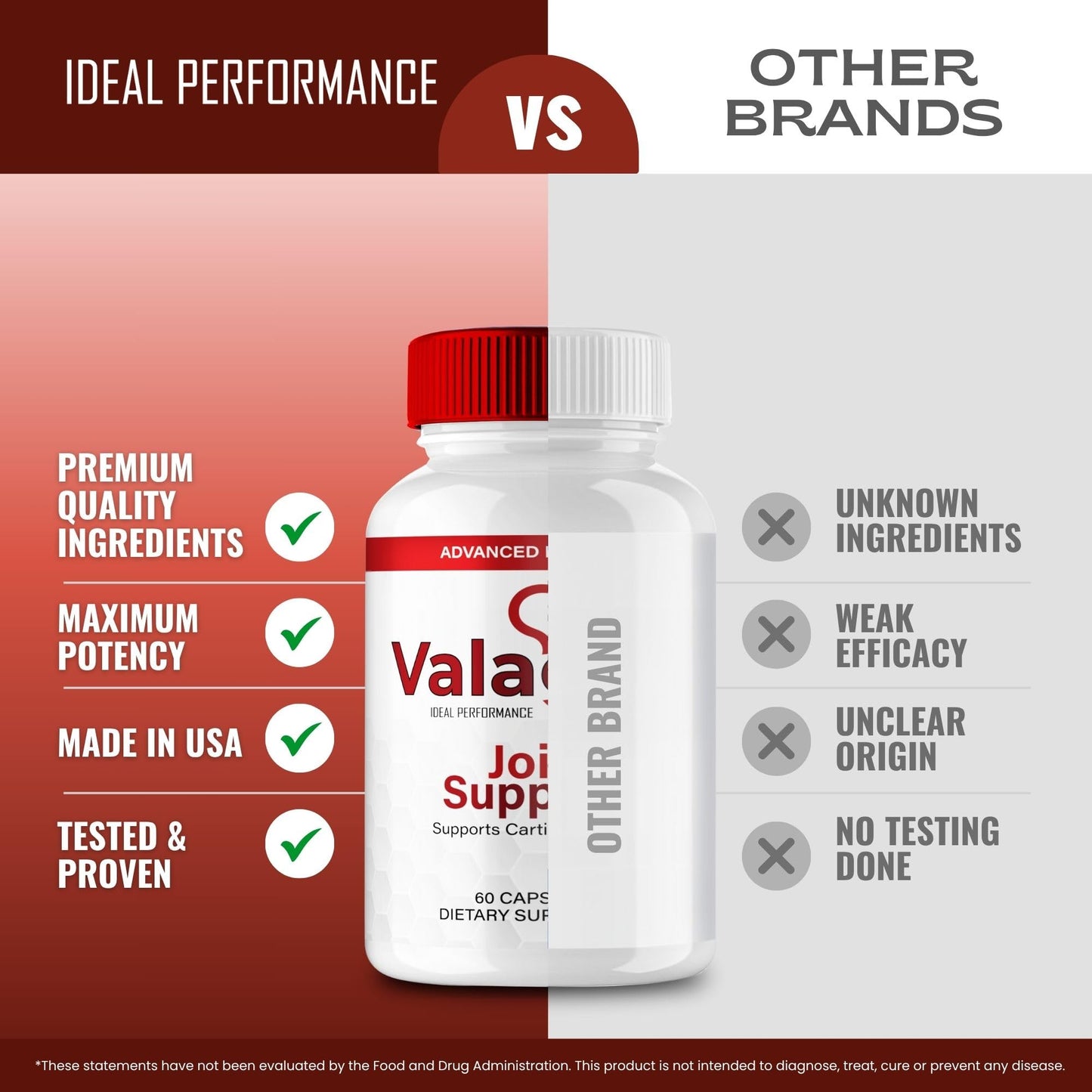 IDEAL PERFORMANCE Valacore Joint Support Capsules 300