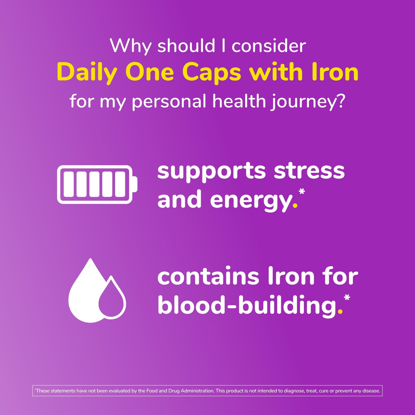 Twinlab Daily One Caps with Iron - Nutritional Supplement with Iron, Zinc, B Vitamins, and More Capsule 60 Count